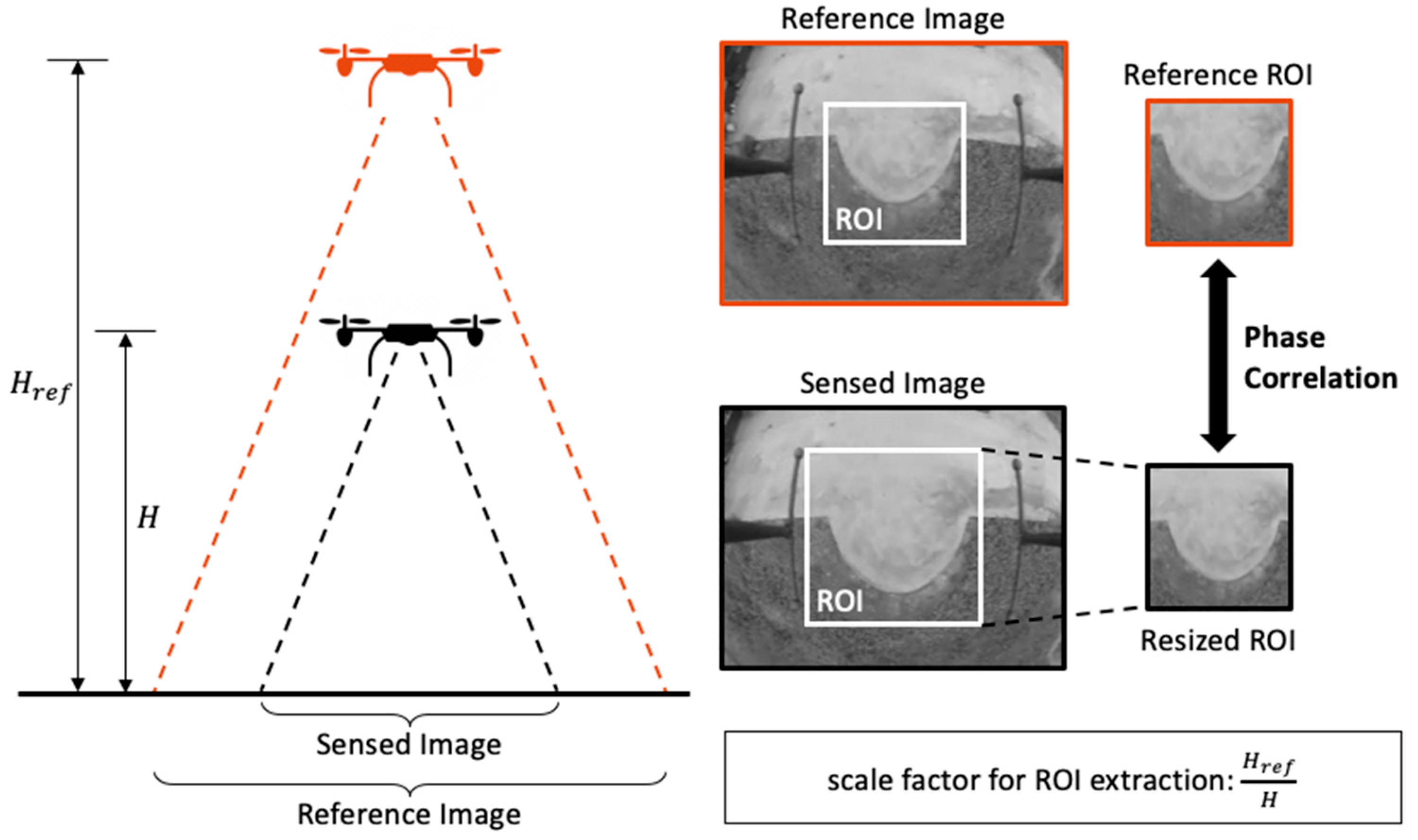 Sensors 19 01380 g005 Sensors 19 01380 g005