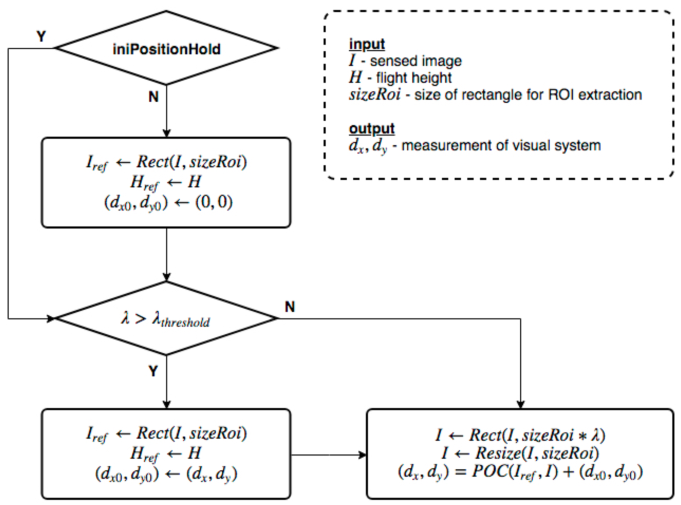 Sensors 19 01380 g006 Sensors 19 01380 g006