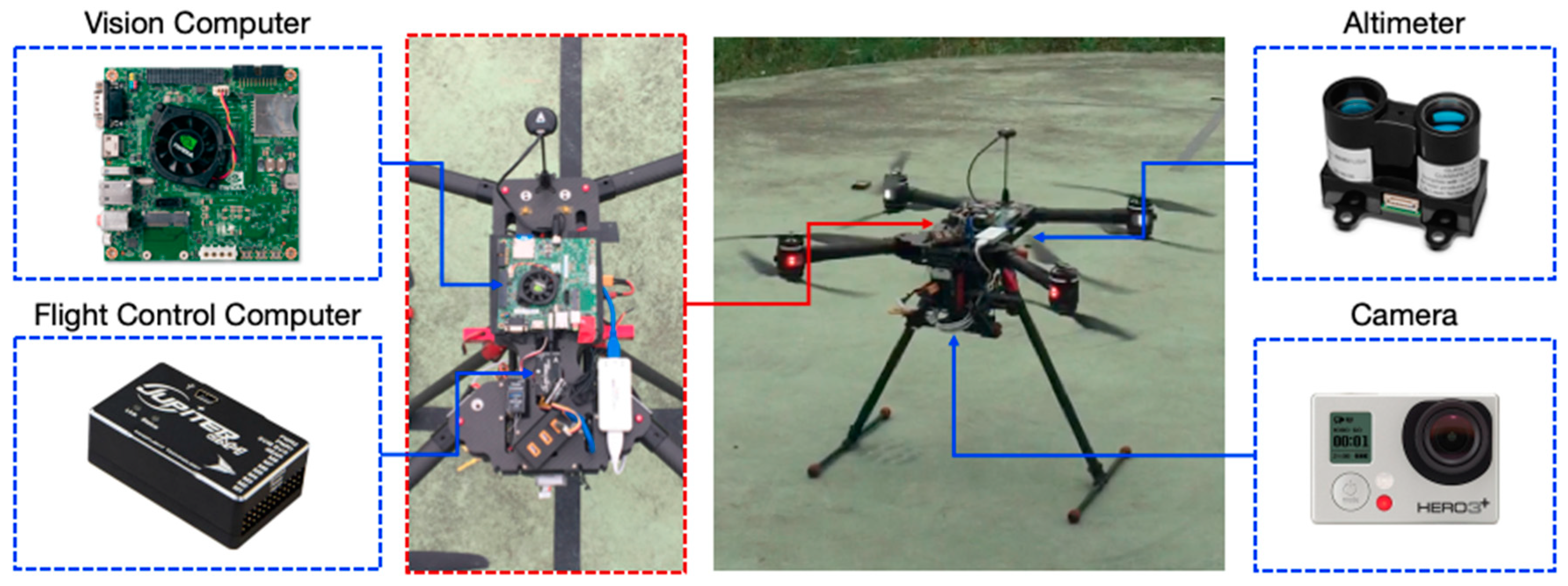 Sensors 19 01380 g007 Sensors 19 01380 g007