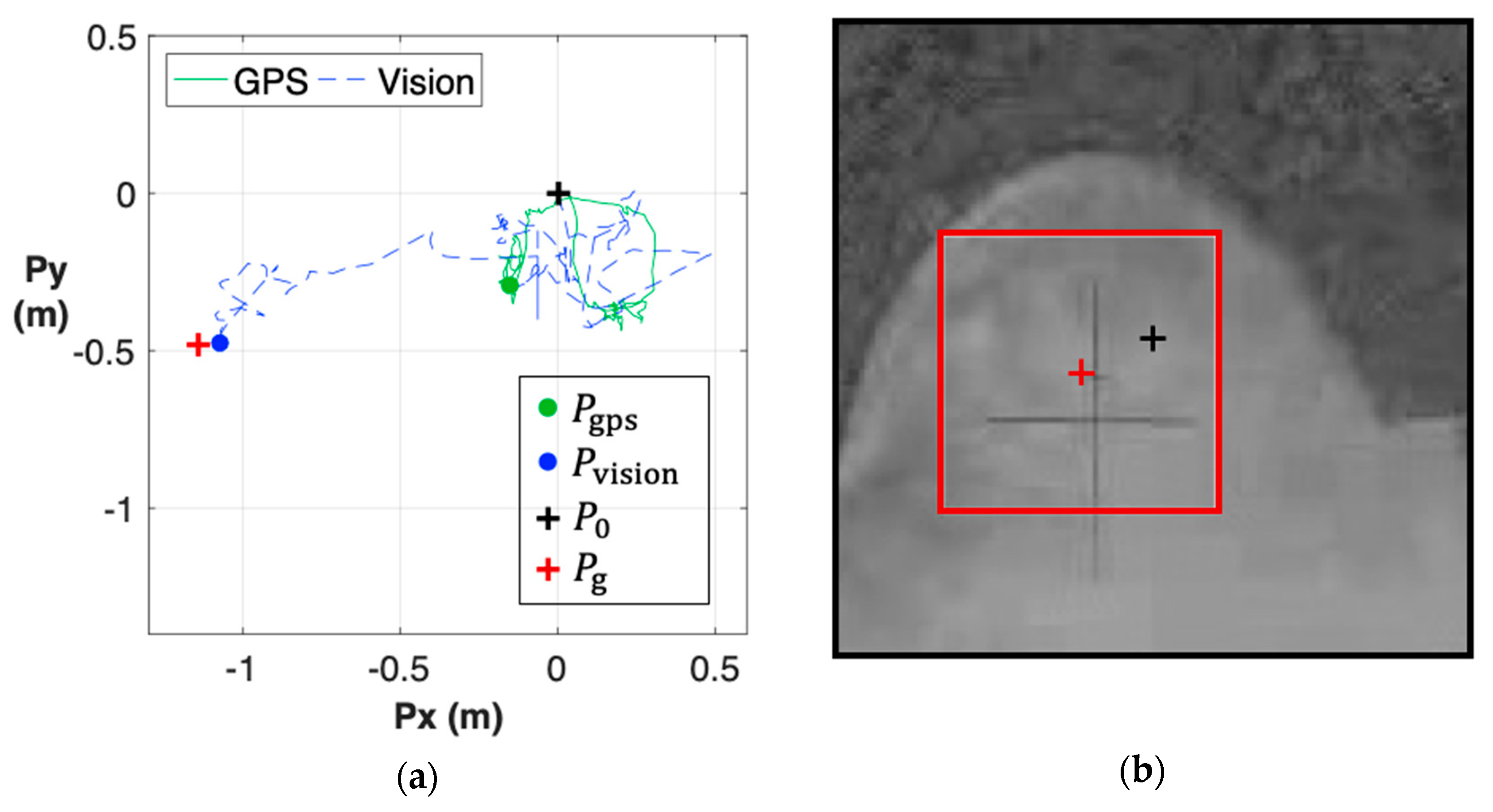 Sensors 19 01380 g012 Sensors 19 01380 g012