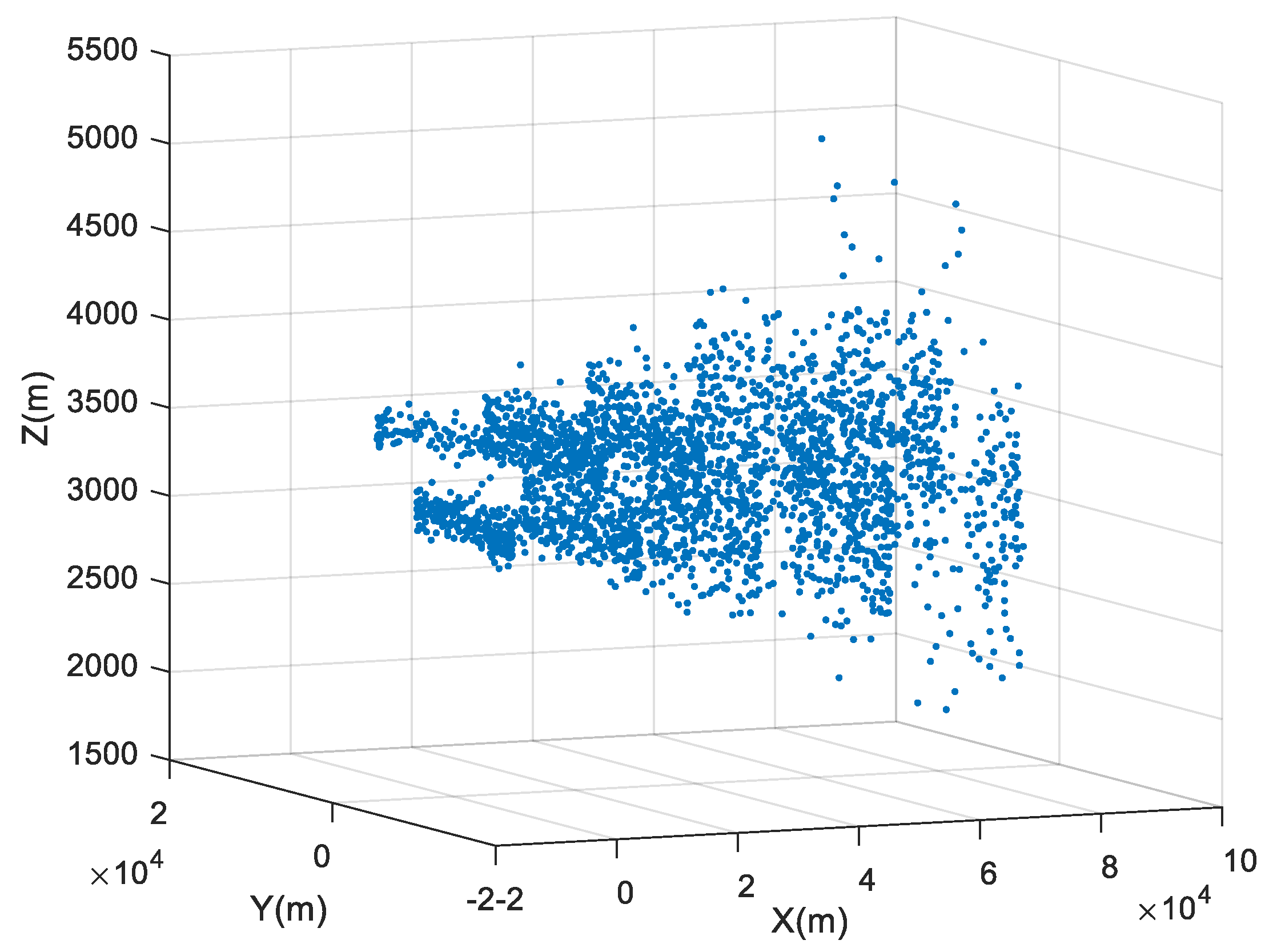 Sensors 19 01381 g002