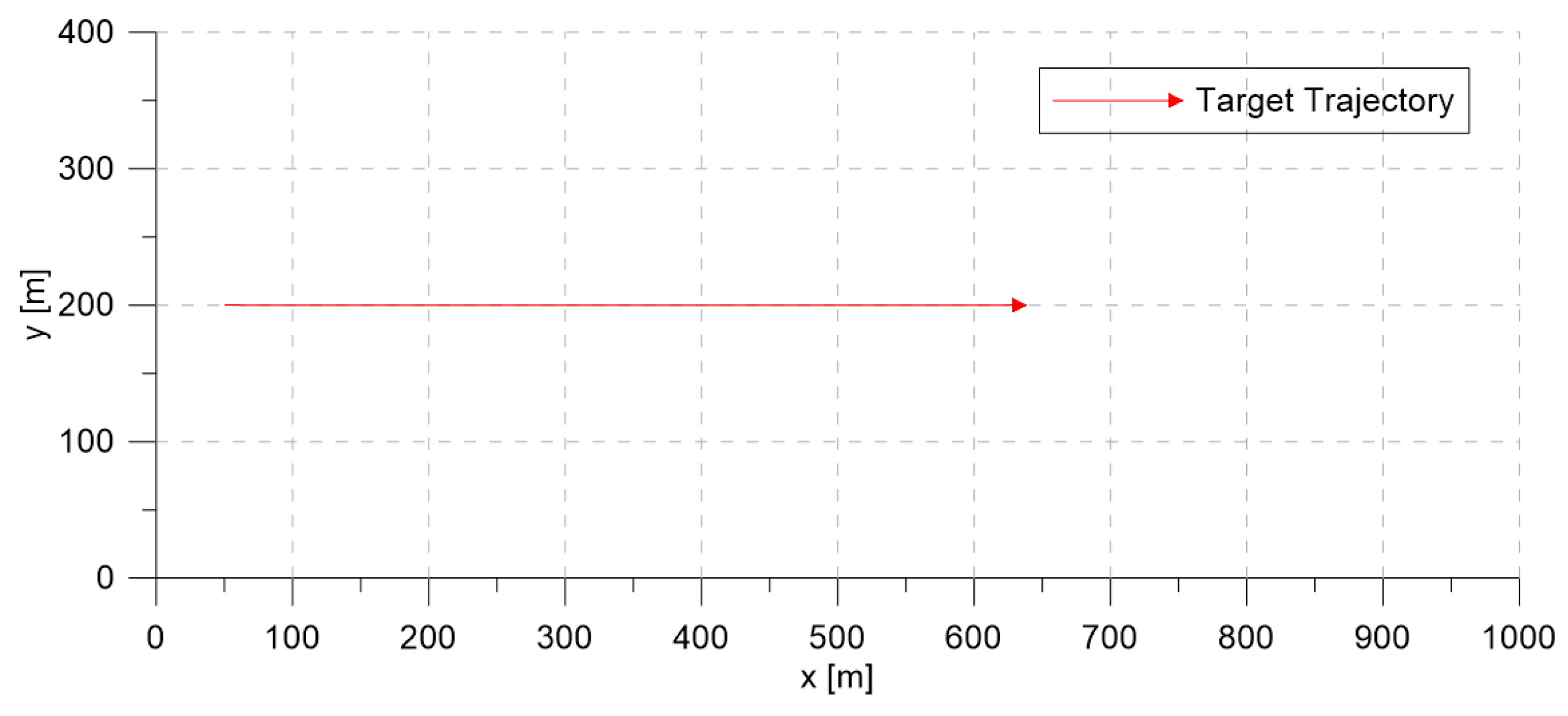 Sensors 19 01386 g003