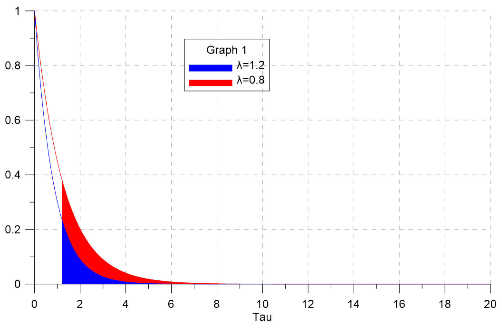 Sensors 19 01386 g004