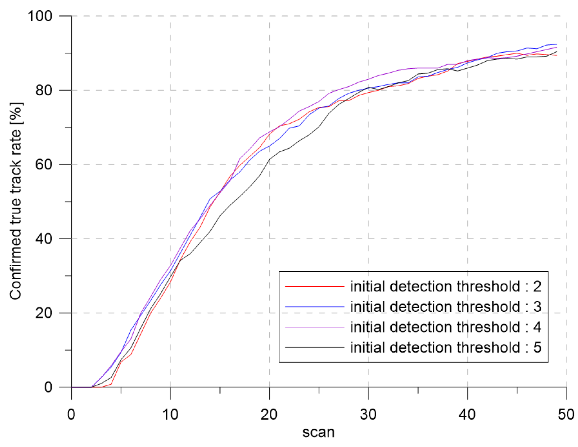 Sensors 19 01386 g013