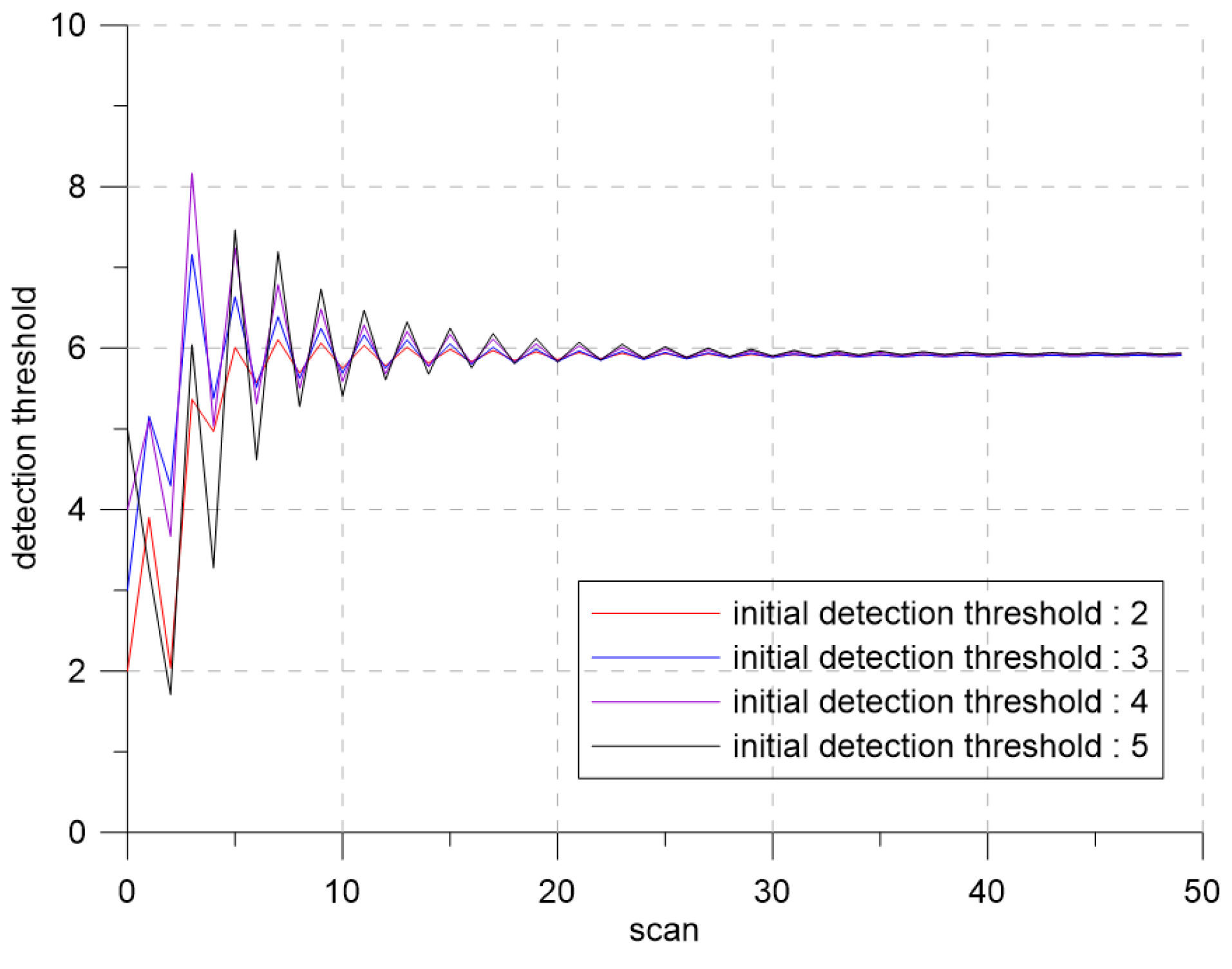 Sensors 19 01386 g014