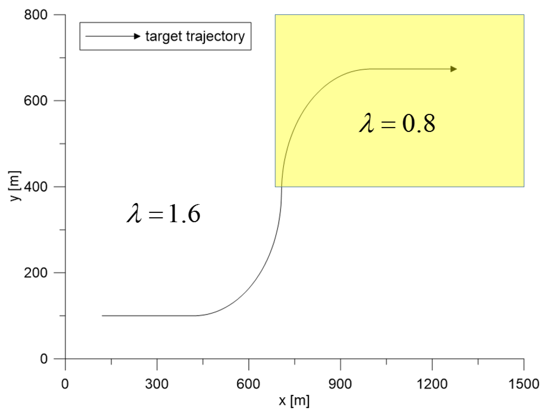 Sensors 19 01386 g015