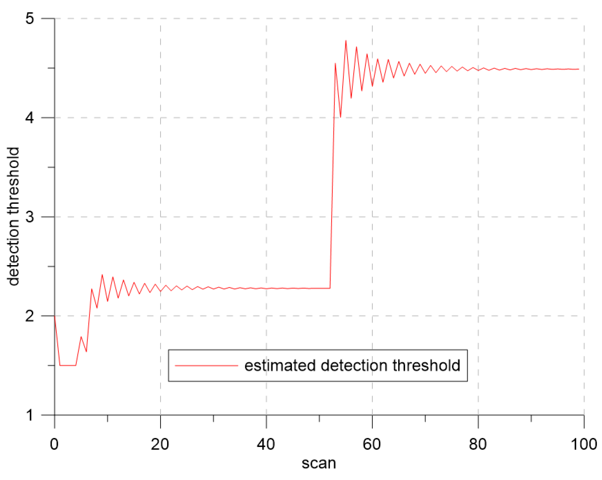 Sensors 19 01386 g019