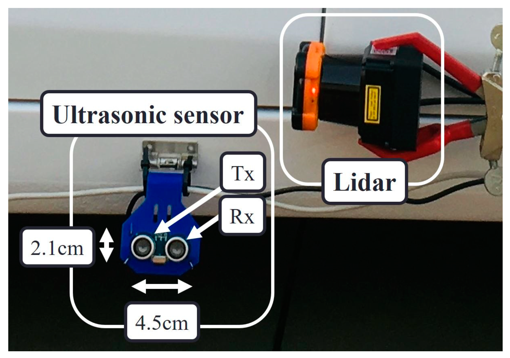 Sensors 19 01389 g001 Sensors 19 01389 g001