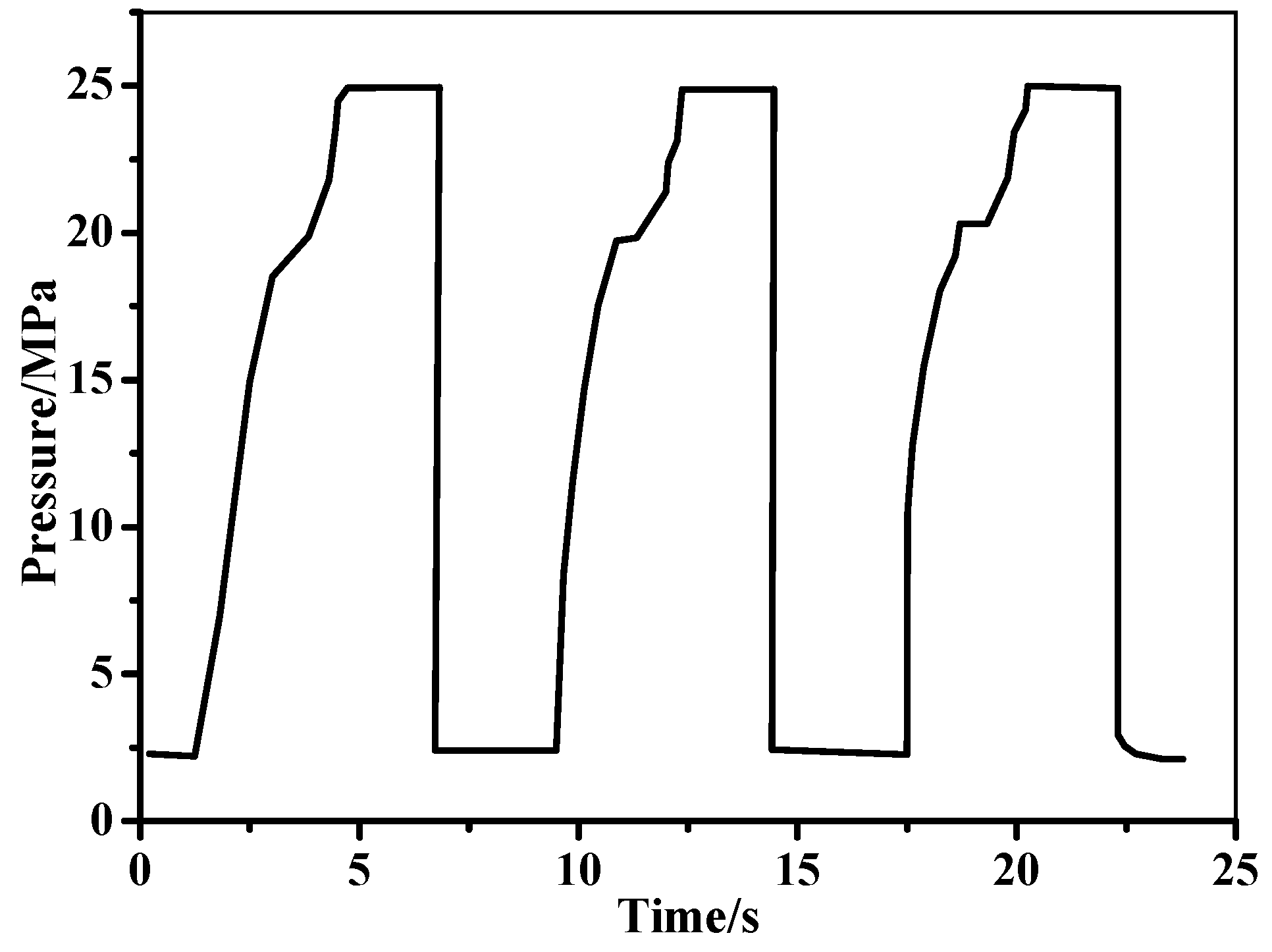 Sensors 19 01396 g005