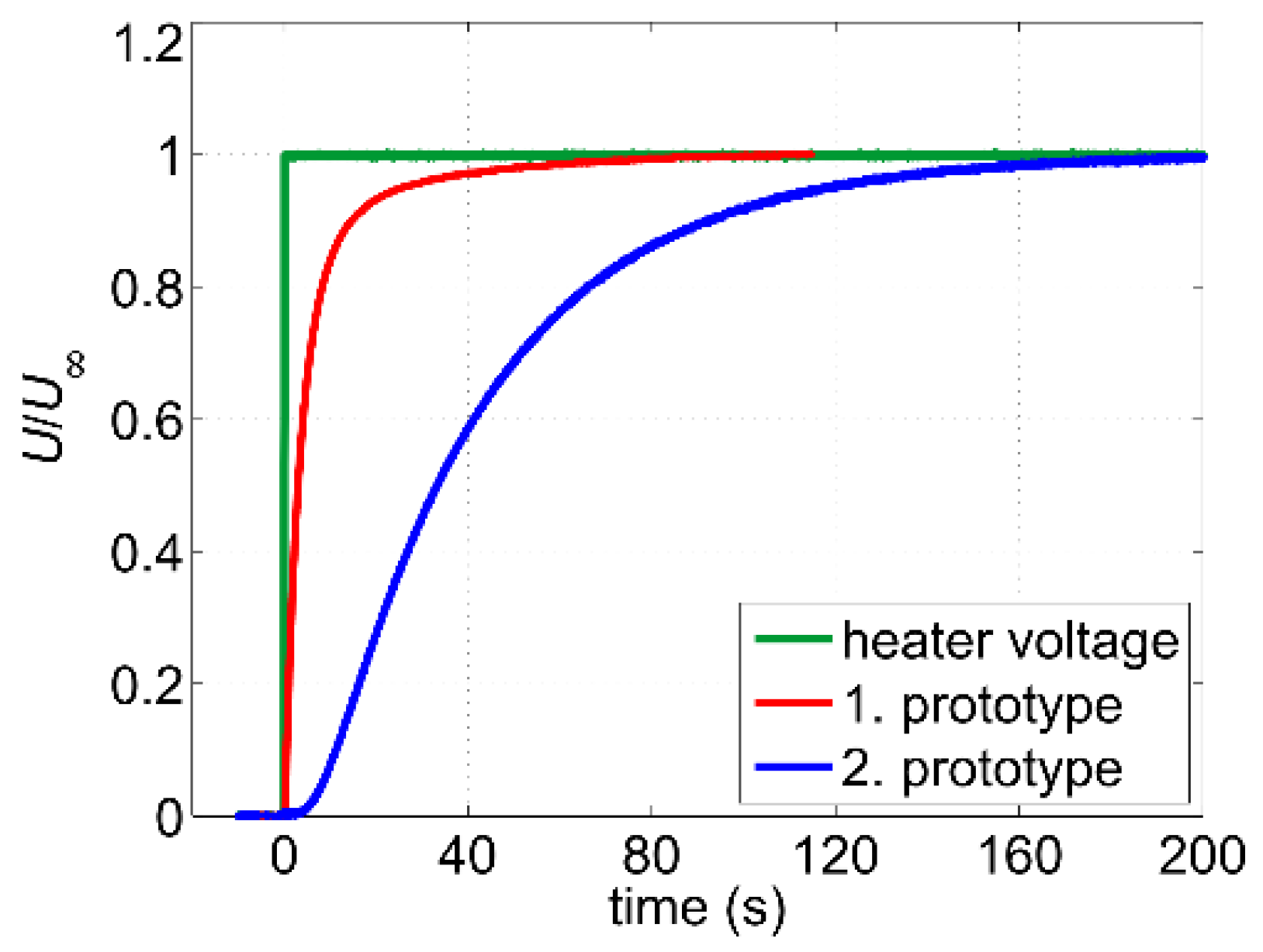 Sensors 19 01397 g017