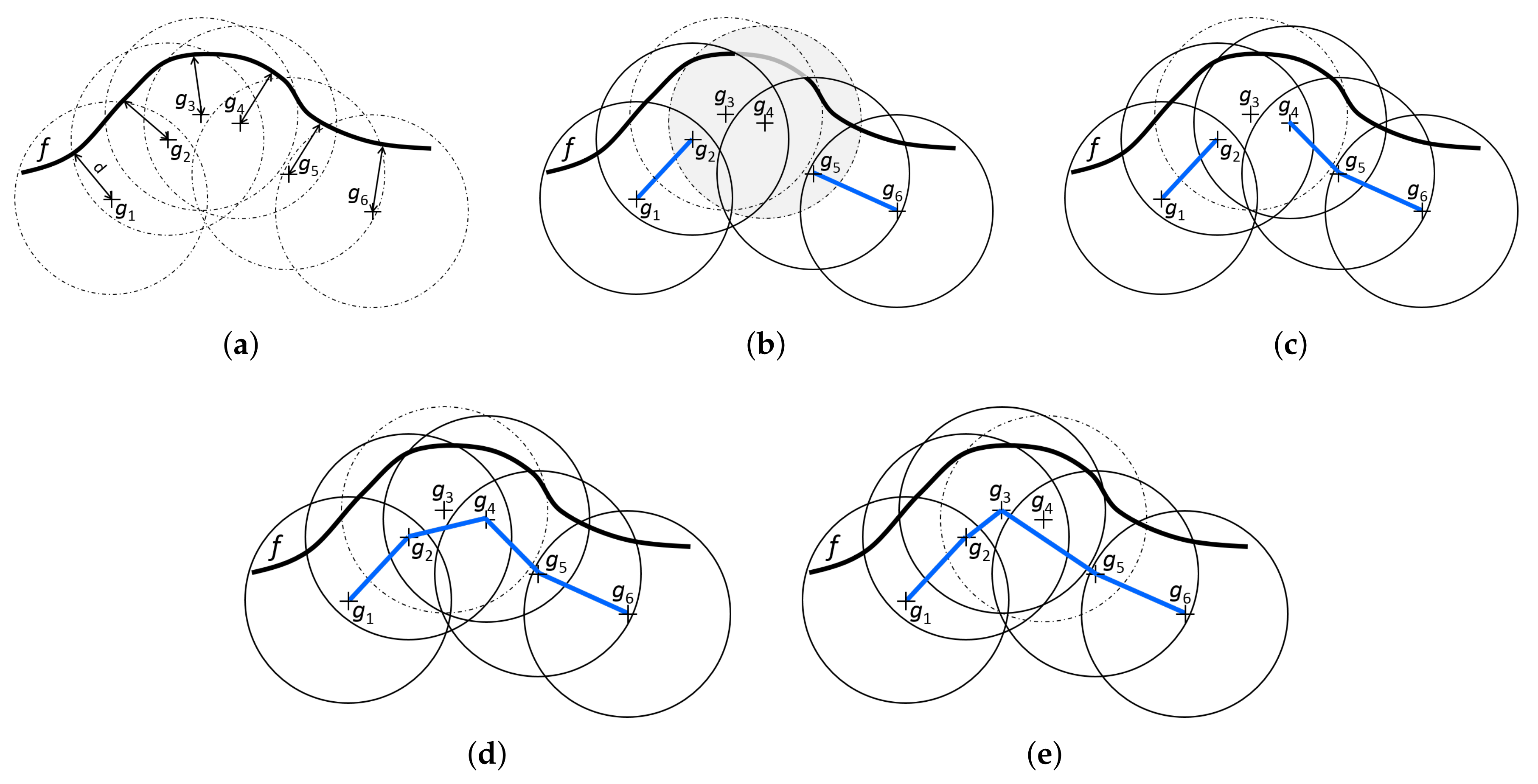 Sensors 19 01400 g008 Sensors 19 01400 g008