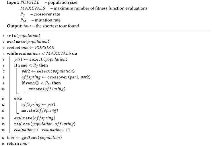 Sensors 19 01400 i002