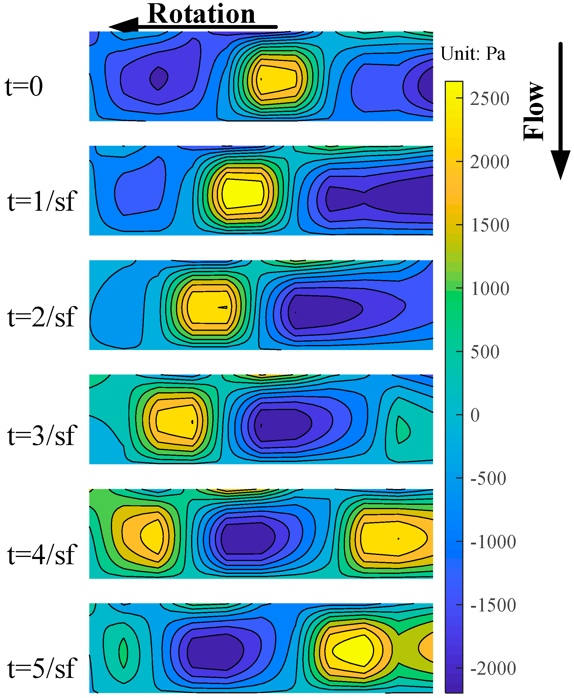 Sensors 19 01404 g016