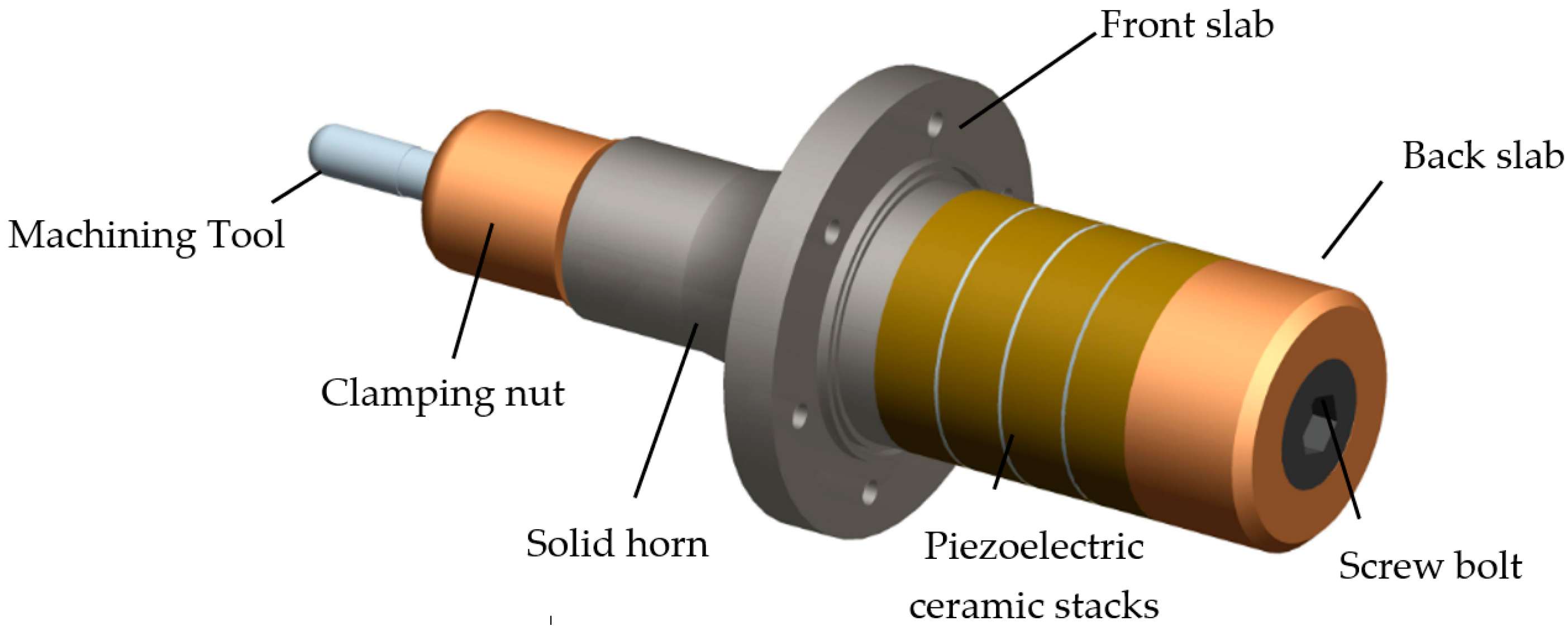 Sensors 19 01405 g001