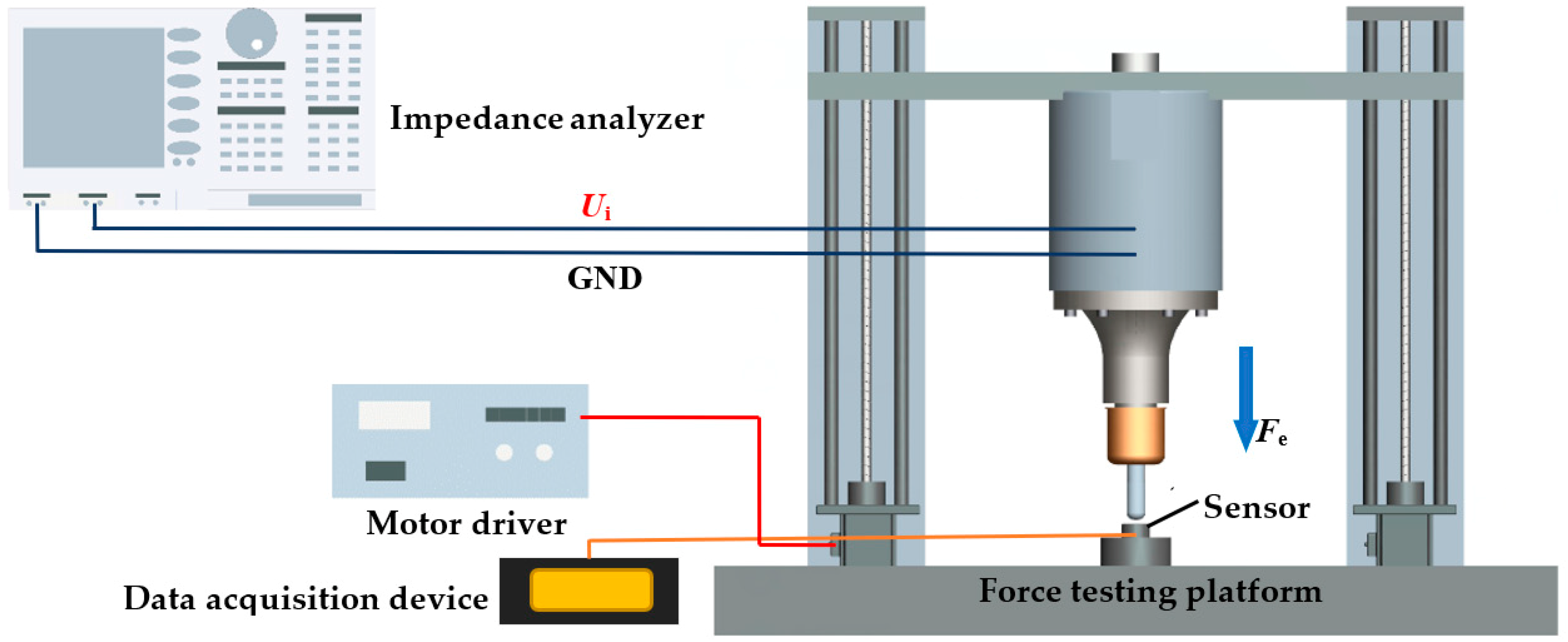 Sensors 19 01405 g004
