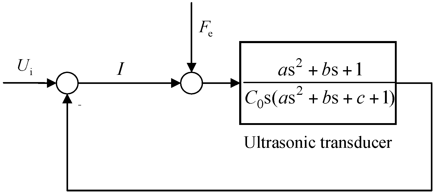 Sensors 19 01405 g009