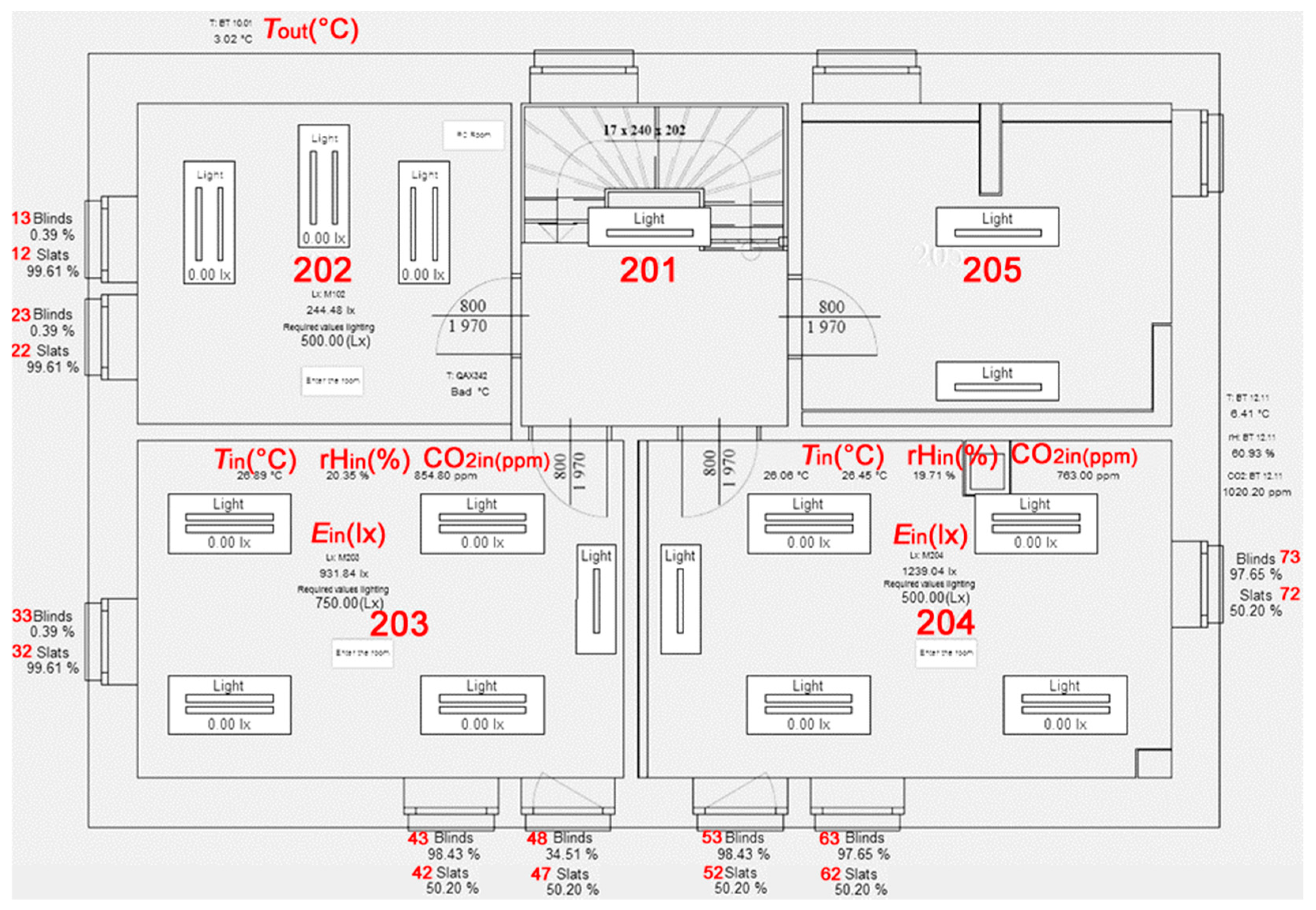 Sensors 19 01407 g002