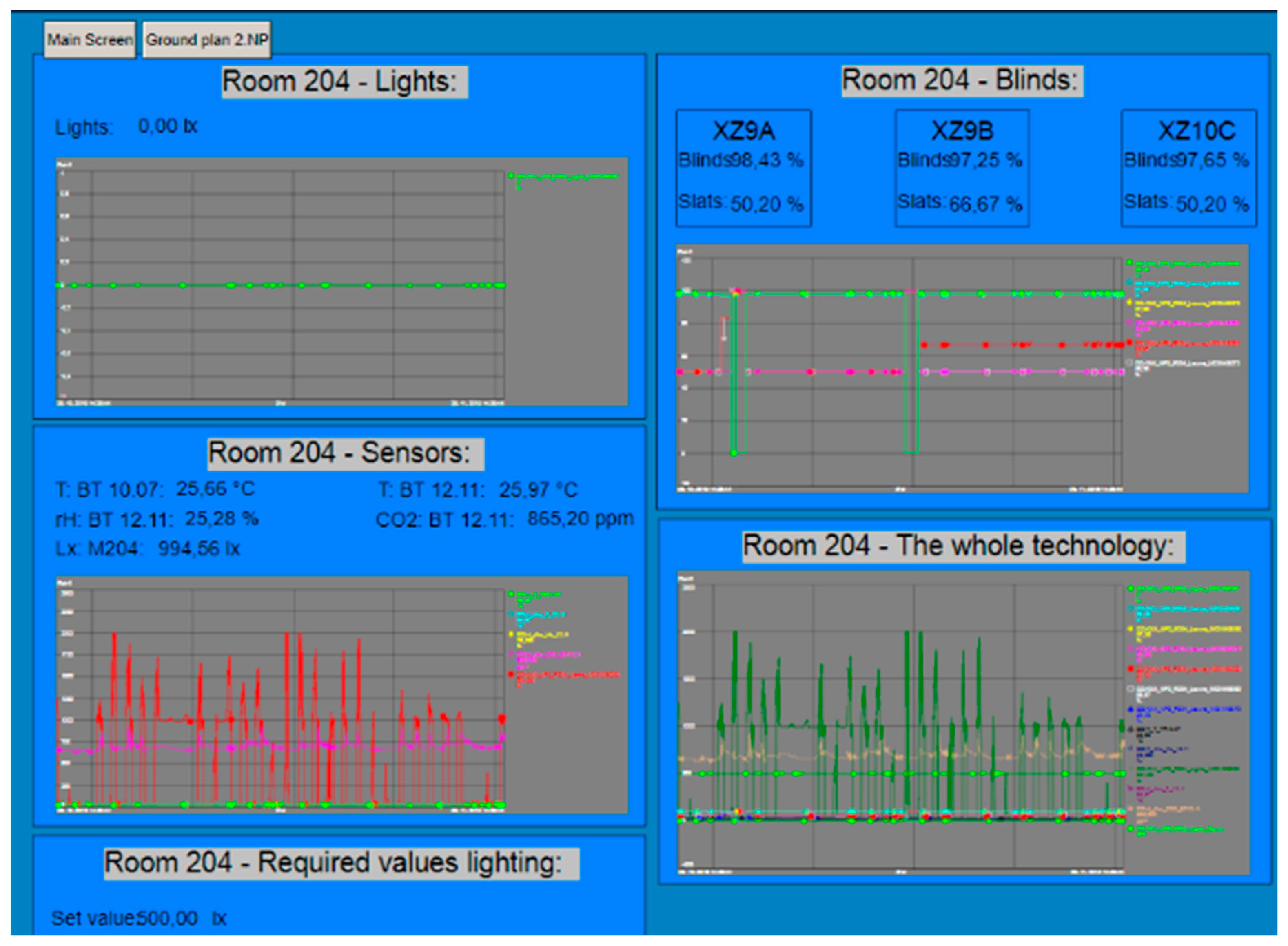 Sensors 19 01407 g003
