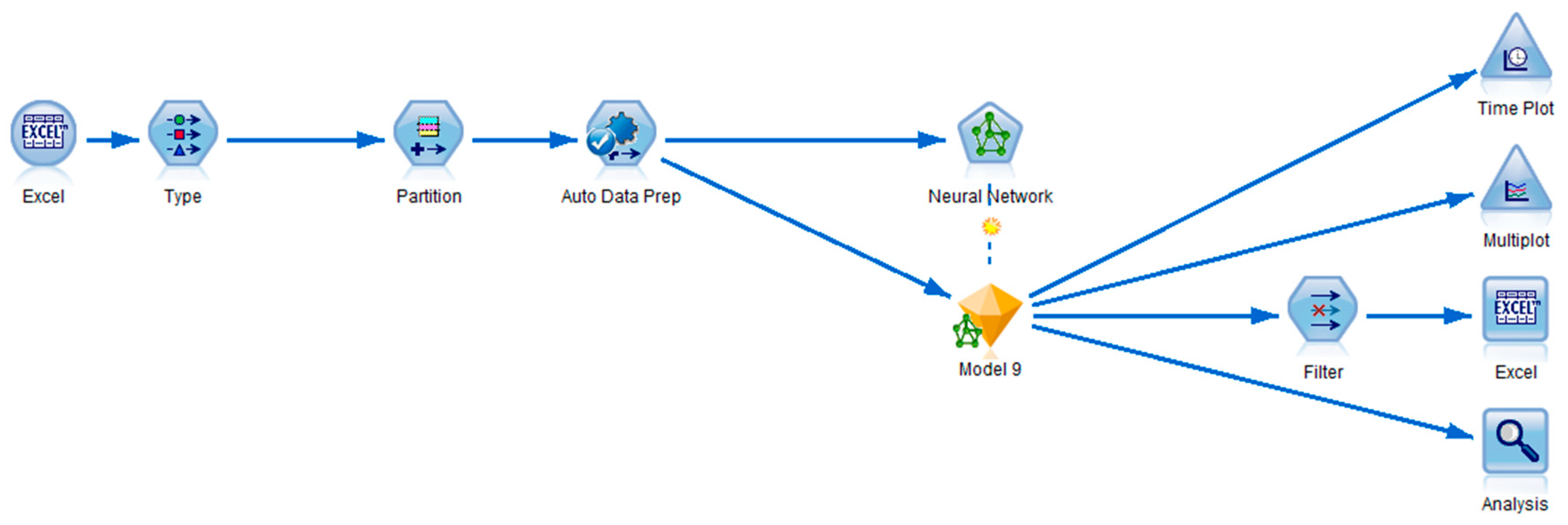 Sensors 19 01407 g009
