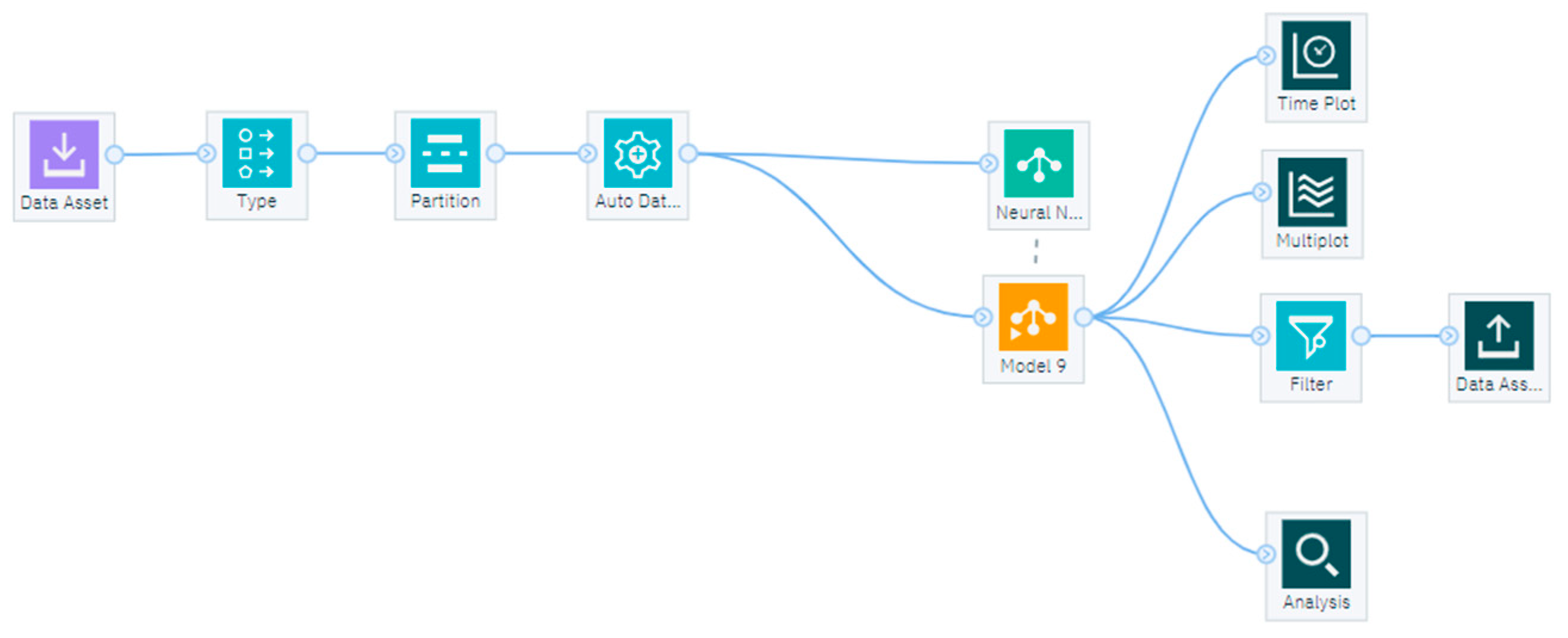 Sensors 19 01407 g015