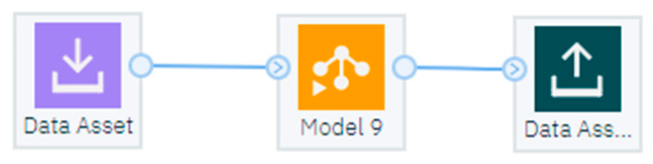 Sensors 19 01407 g016