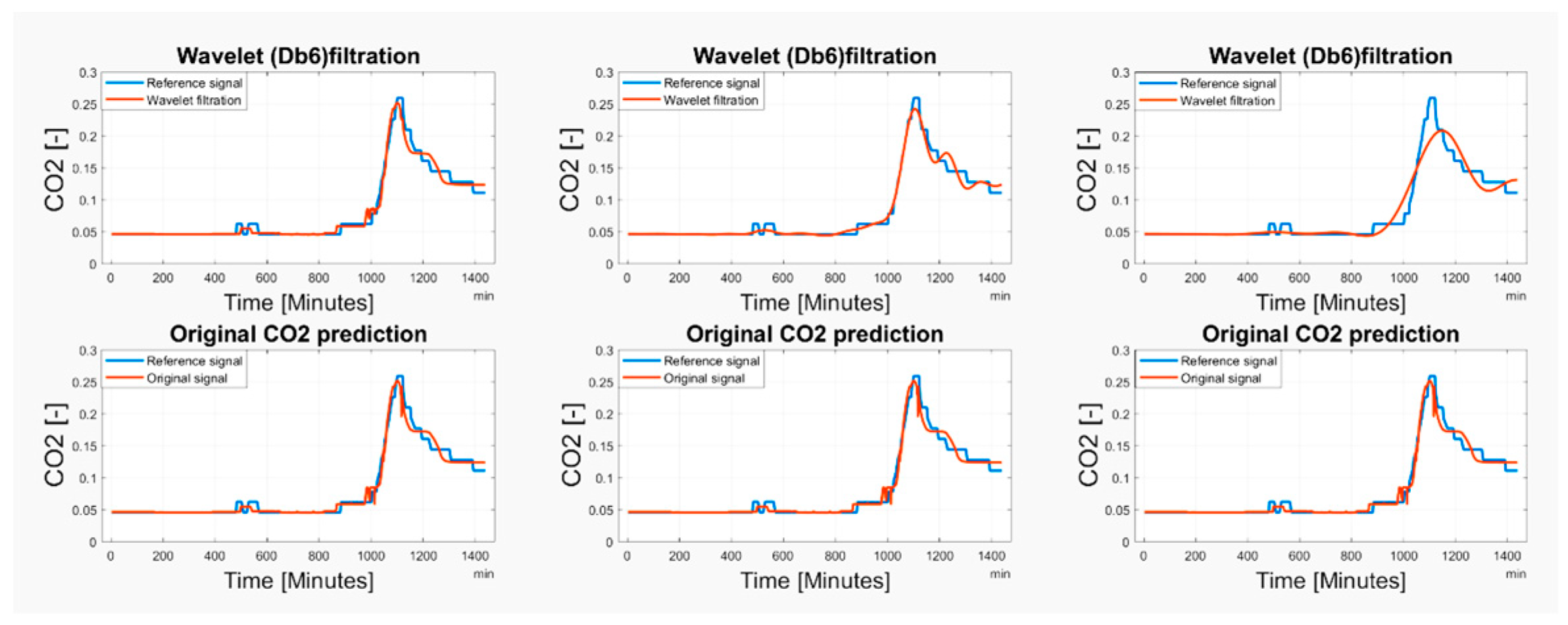 Sensors 19 01407 g017
