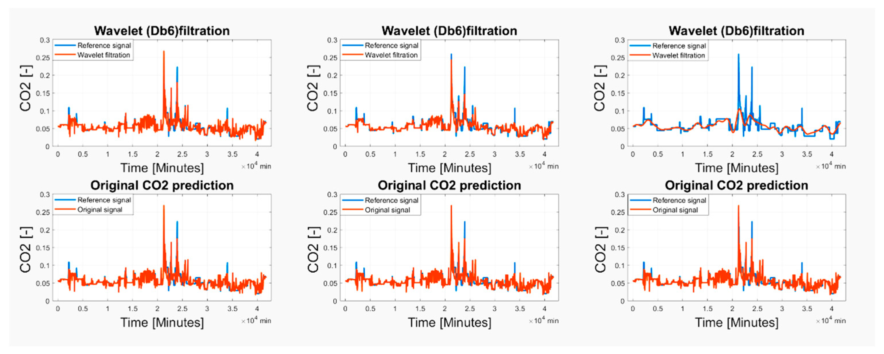 Sensors 19 01407 g018
