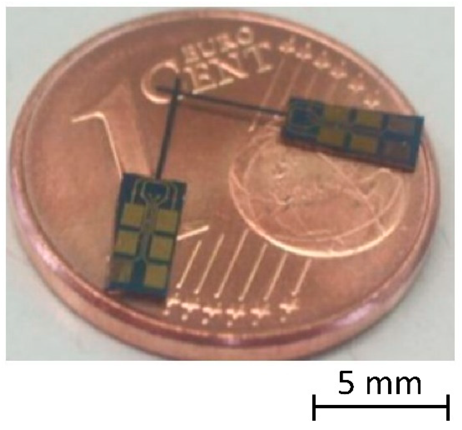 Sensors 19 01410 g001