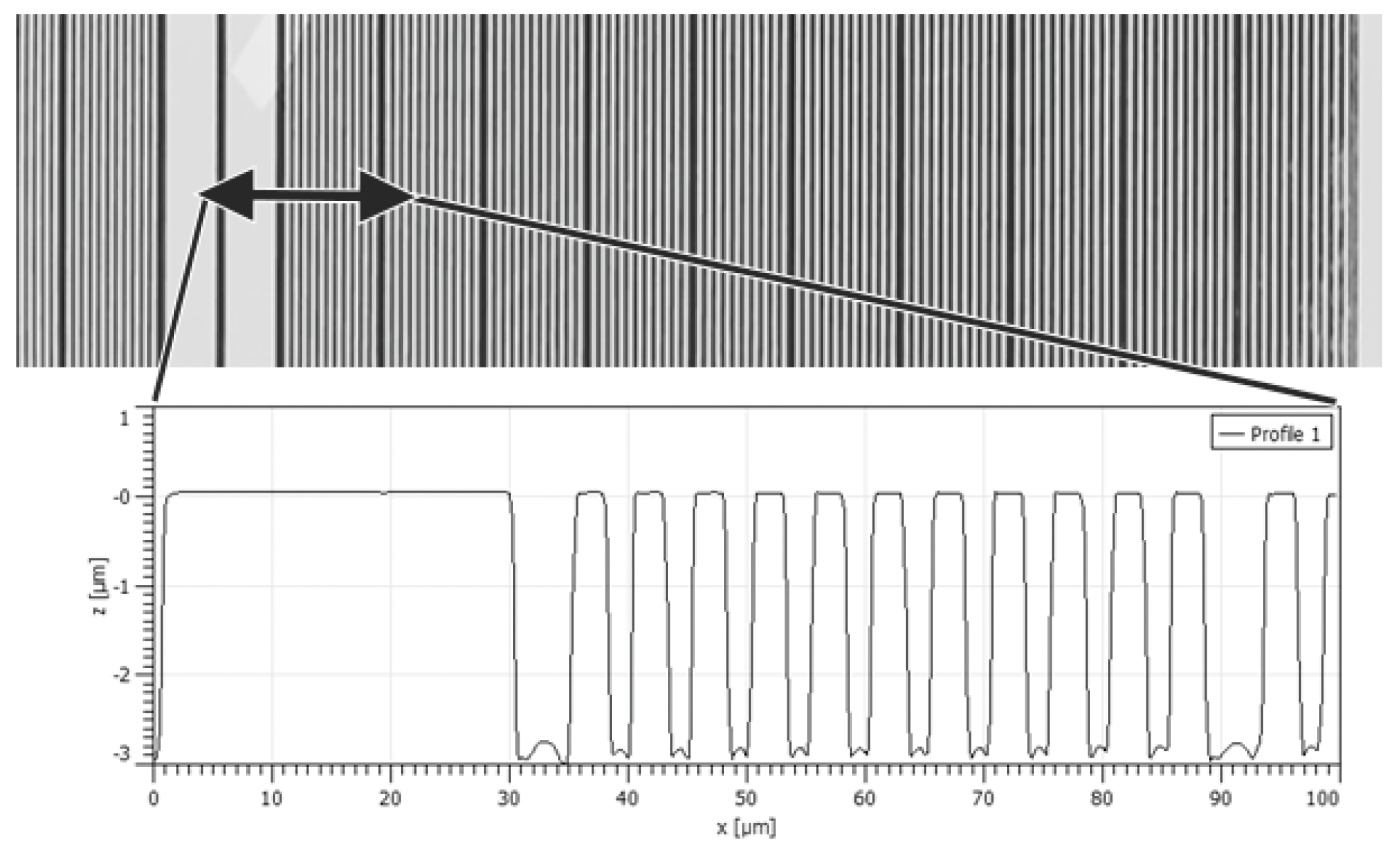 Sensors 19 01410 g012