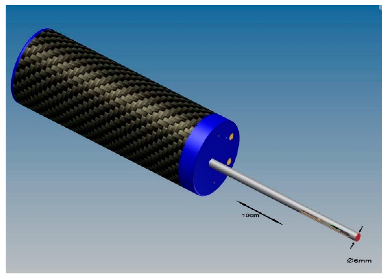 Sensors 19 01410 g033