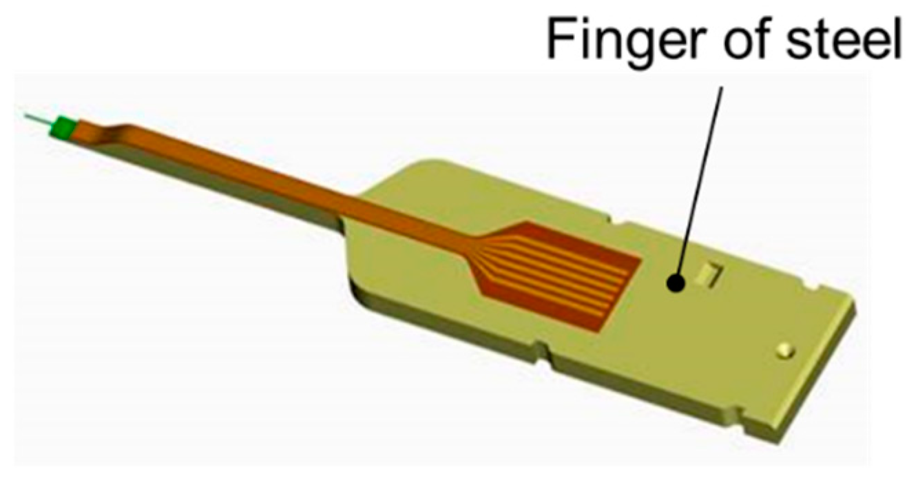Sensors 19 01410 g038