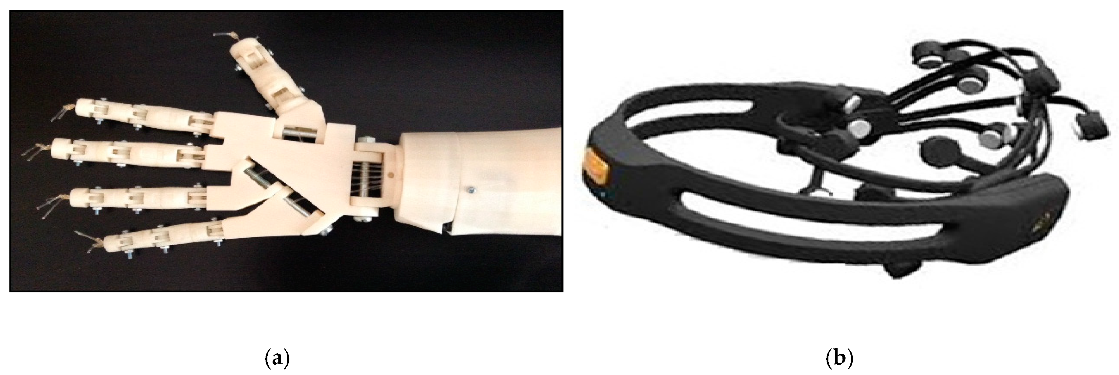 Sensors 19 01423 g007 Sensors 19 01423 g007
