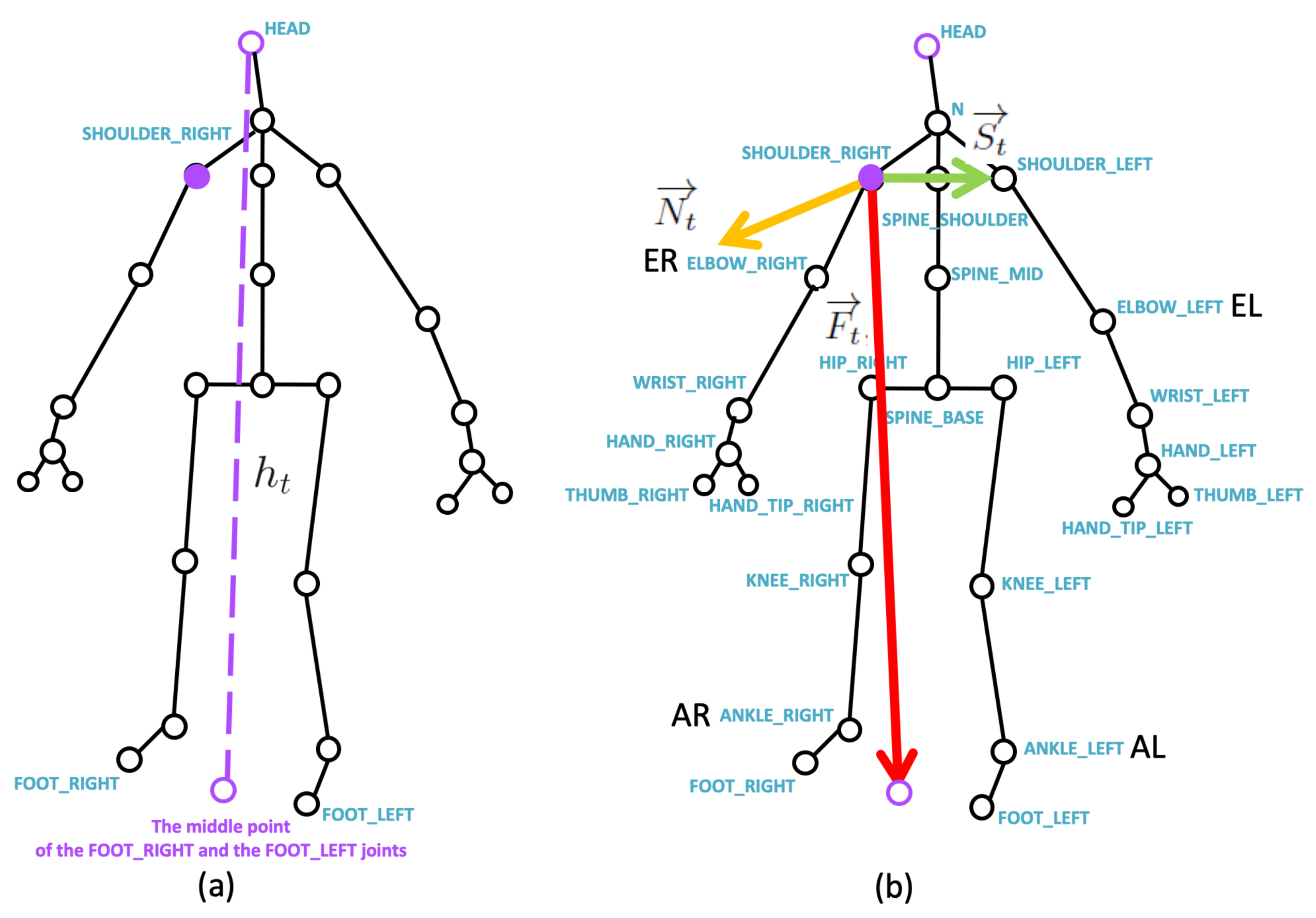 Sensors 19 01425 g003