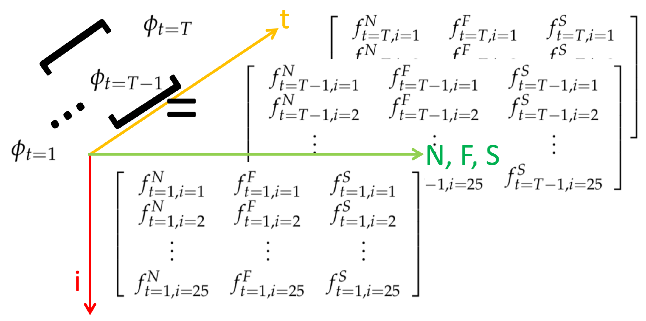 Sensors 19 01425 g005