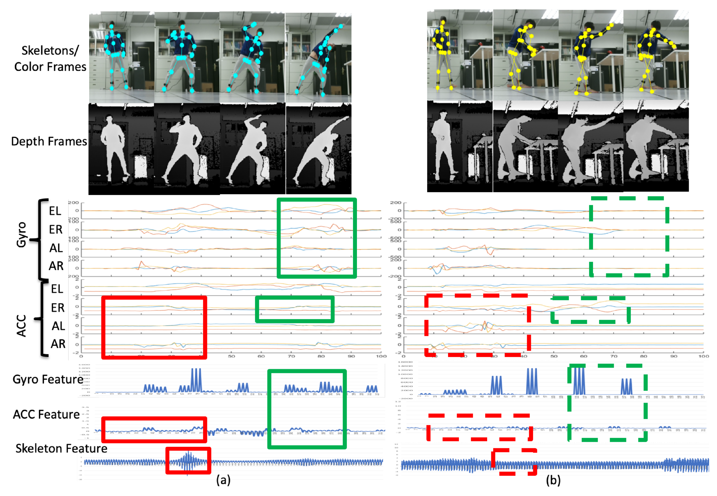 Sensors 19 01425 g017
