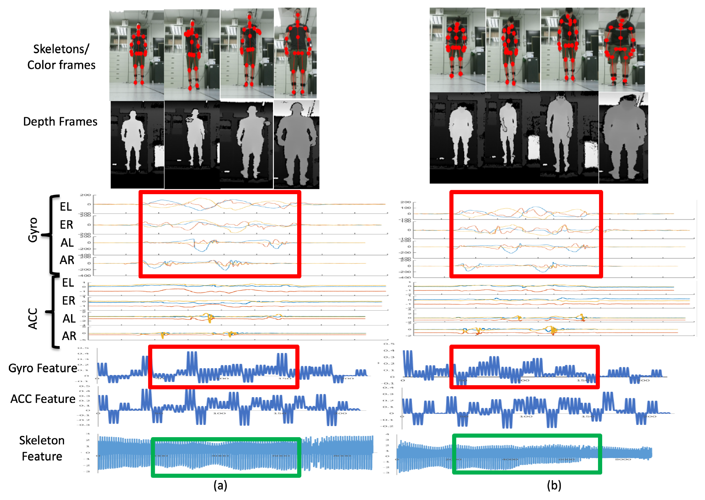 Sensors 19 01425 g018