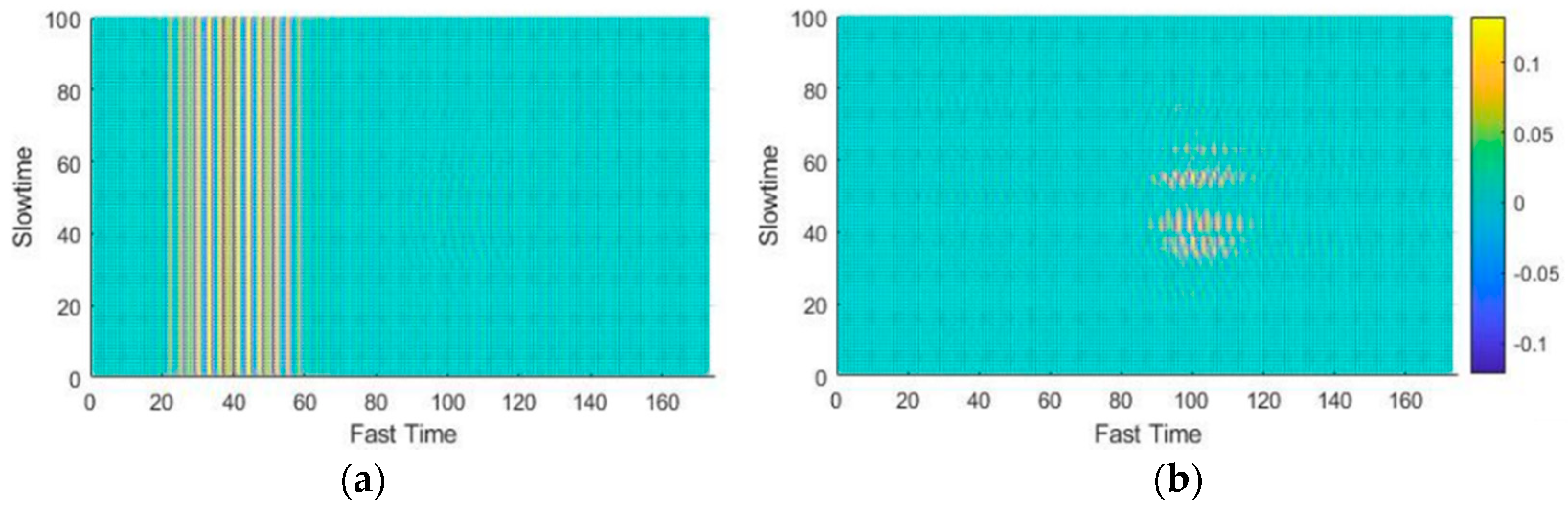 Sensors 19 01429 g011
