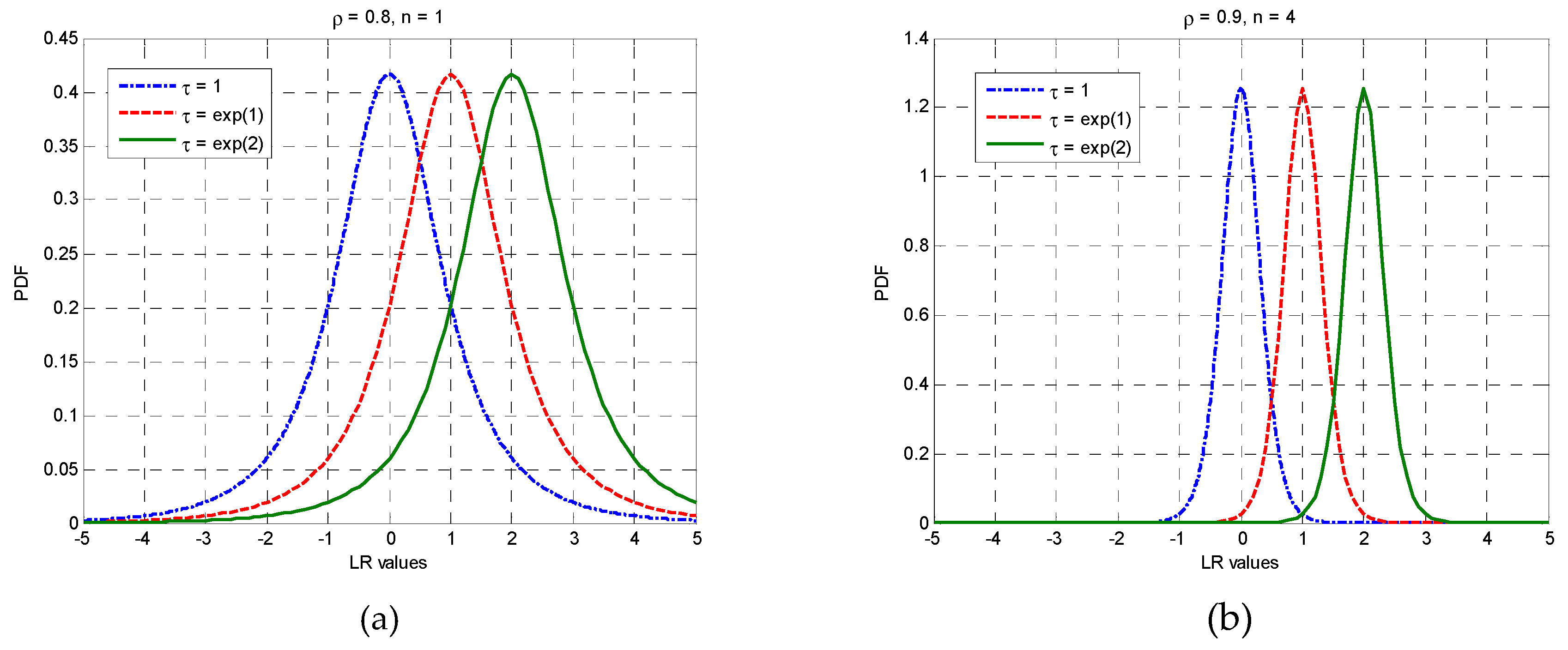 Sensors 19 01431 g001
