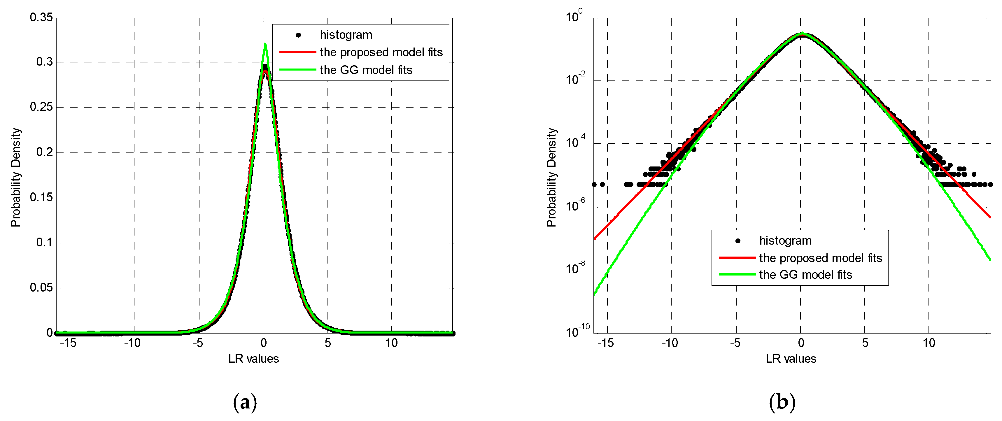 Sensors 19 01431 g005a