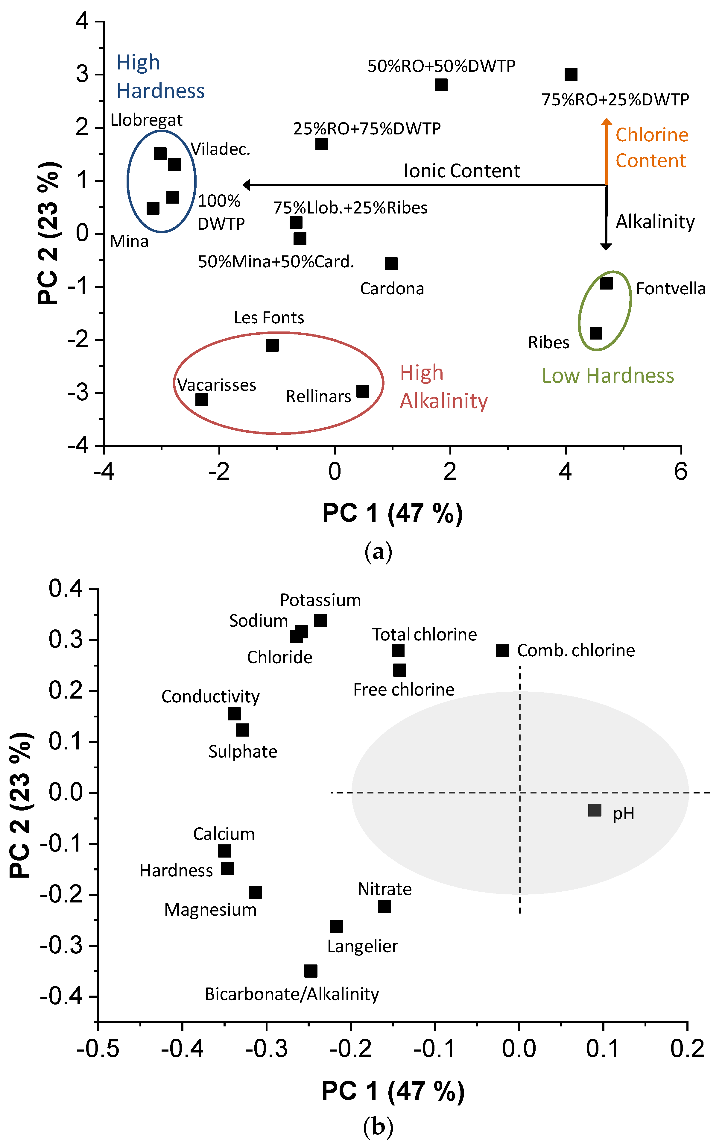 Sensors 19 01435 g002
