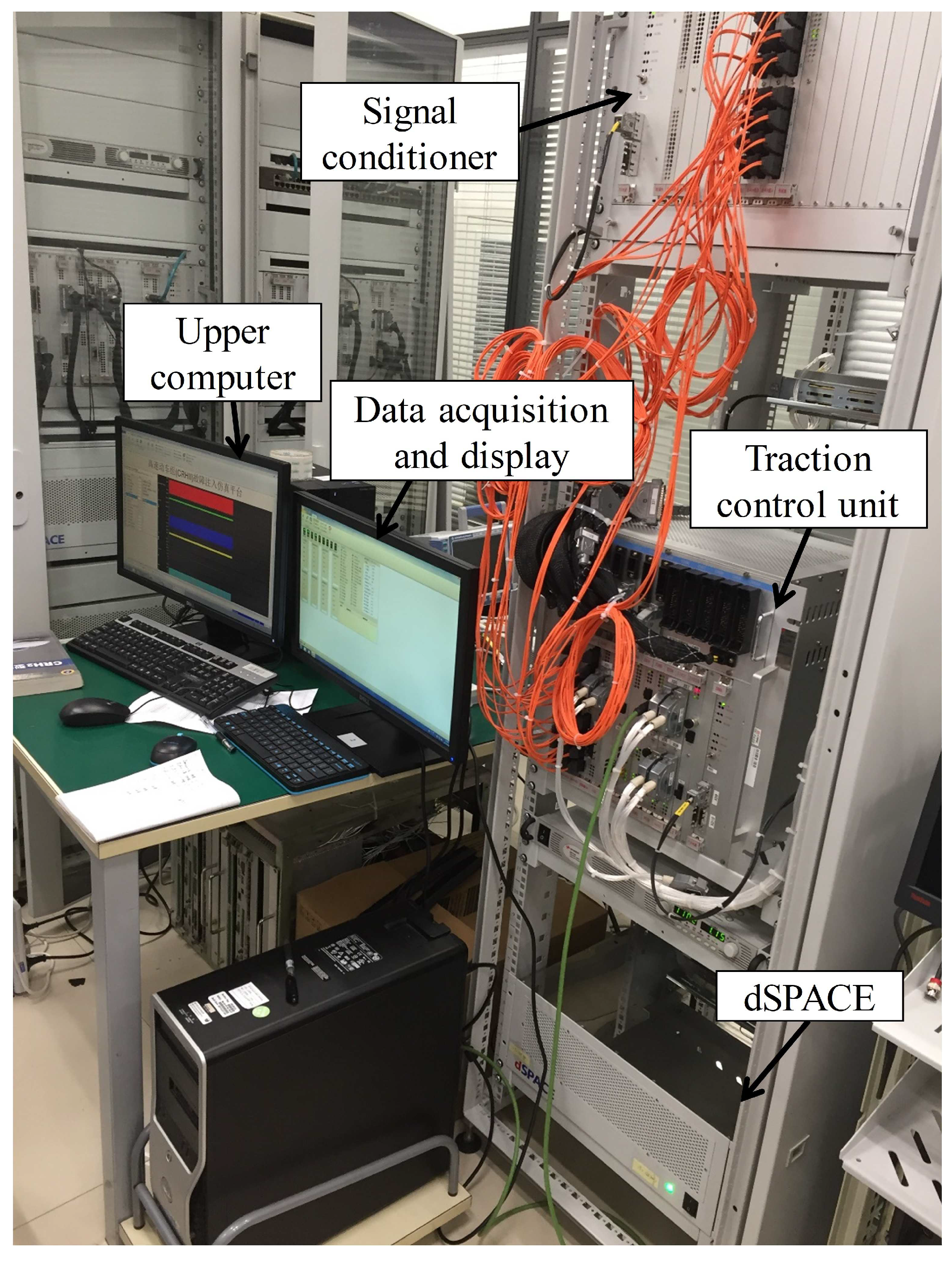 Sensors 19 01440 g001