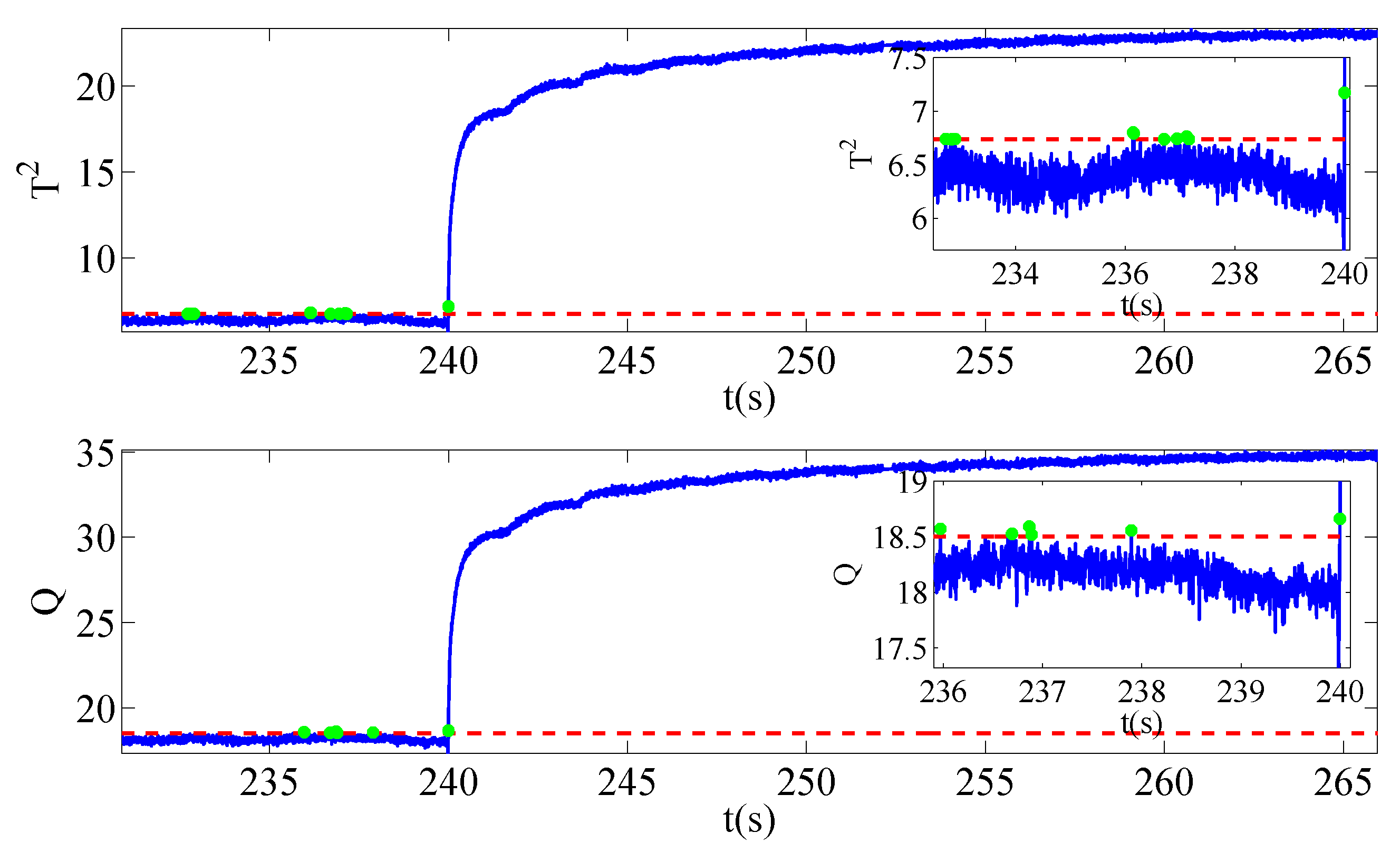 Sensors 19 01440 g006