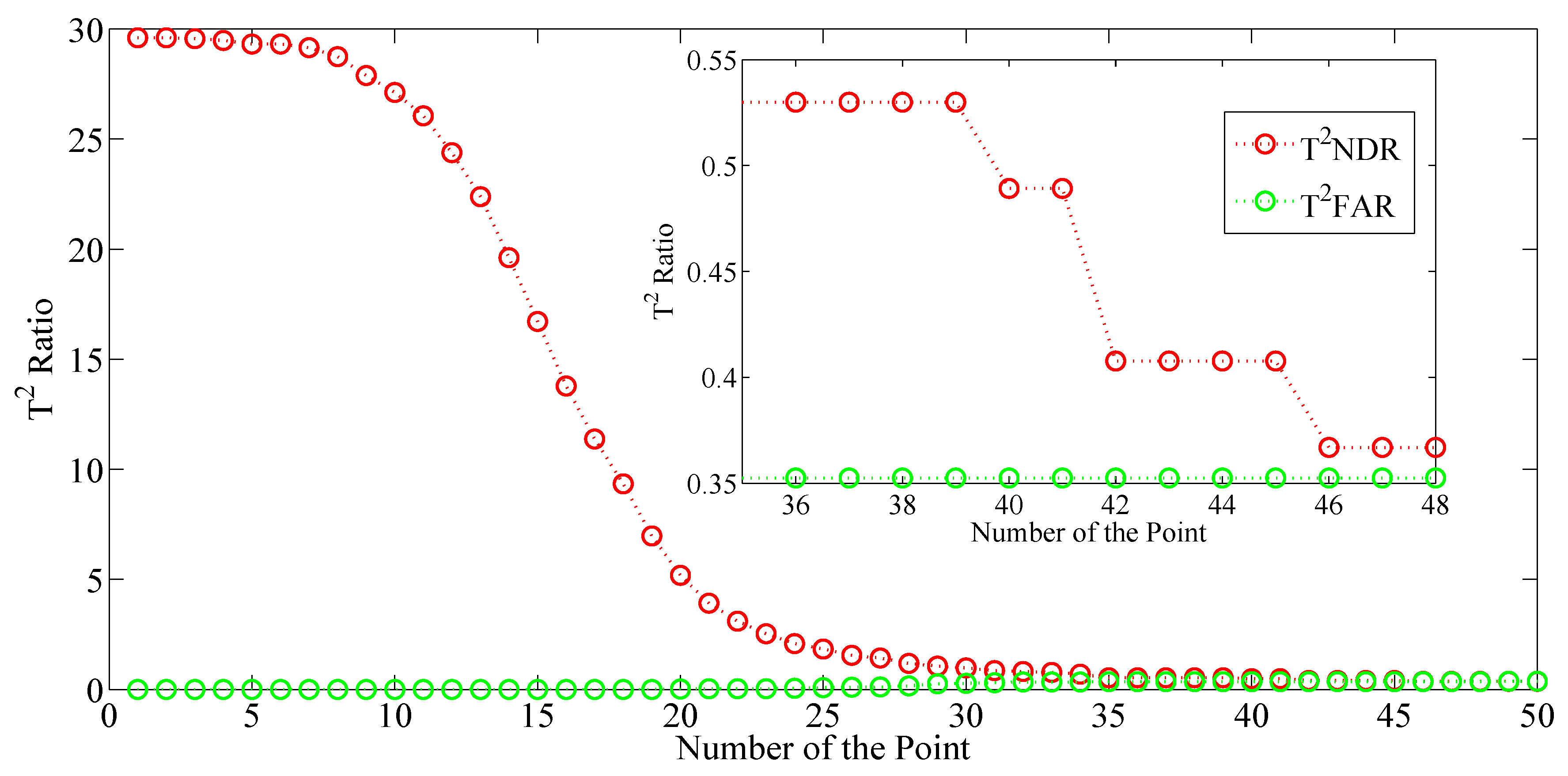 Sensors 19 01440 g007