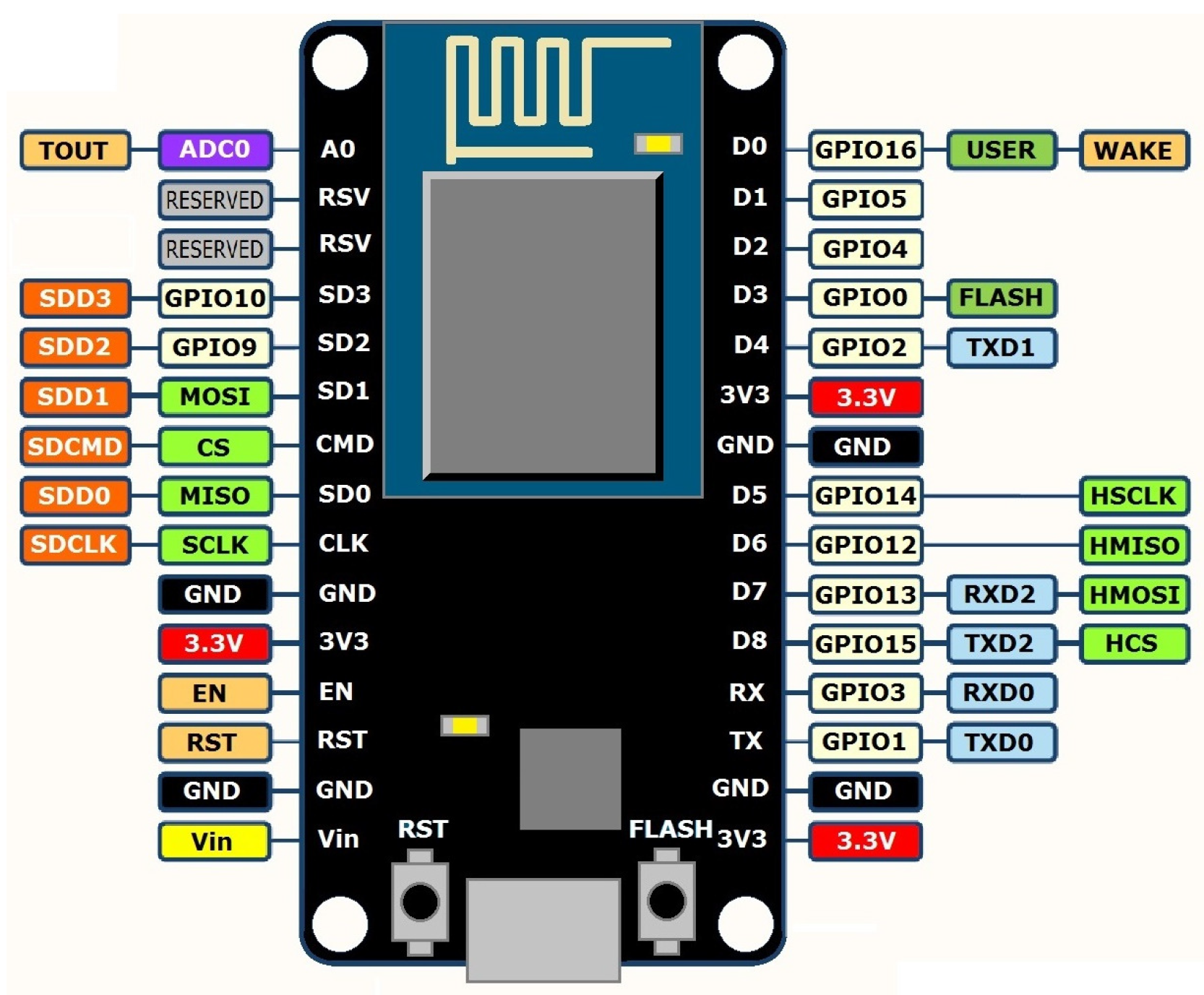 Sensors 19 01442 g002