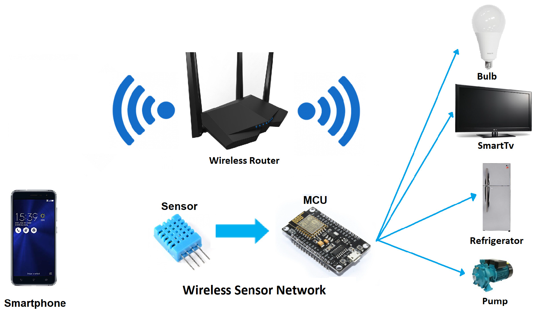Sensors 19 01442 g004