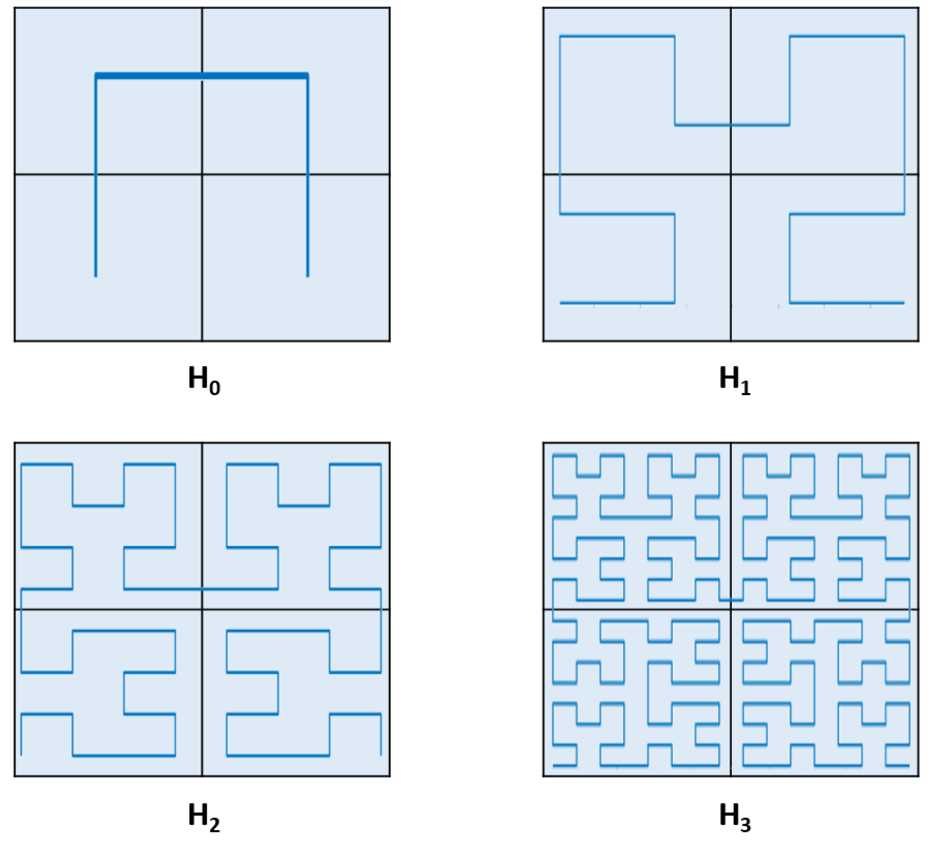 Sensors 19 01442 g005