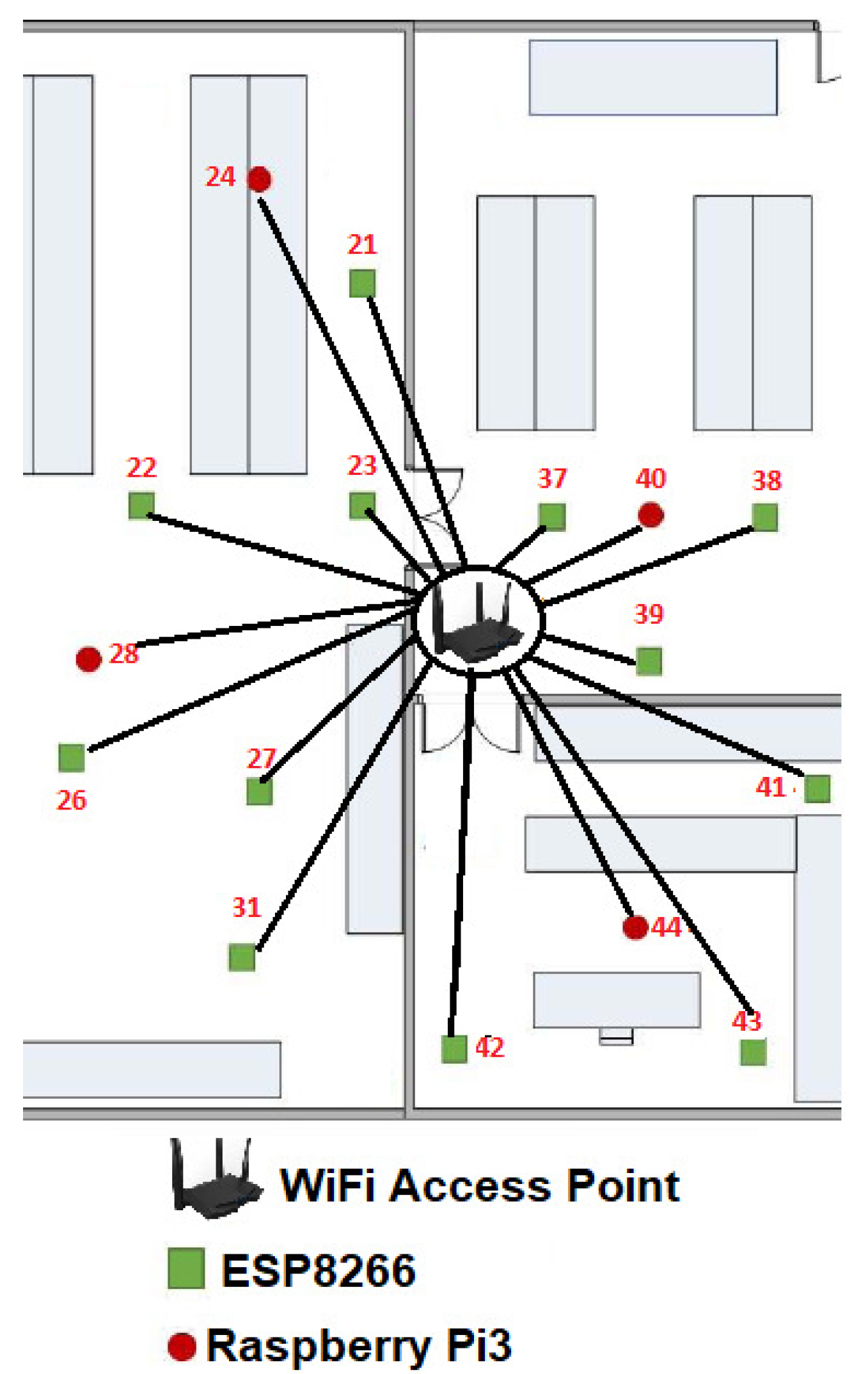 Sensors 19 01442 g010