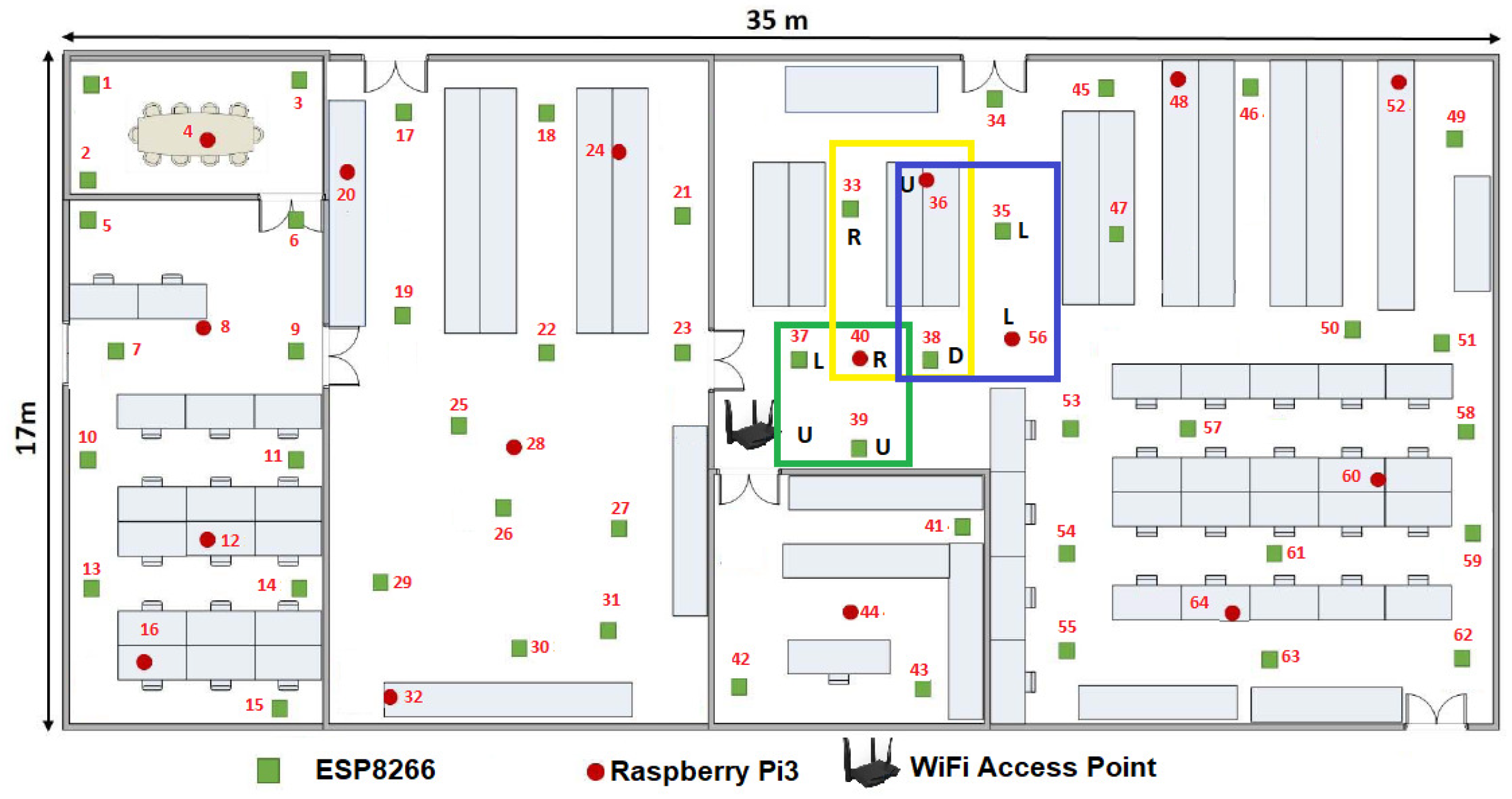 Sensors 19 01442 g014