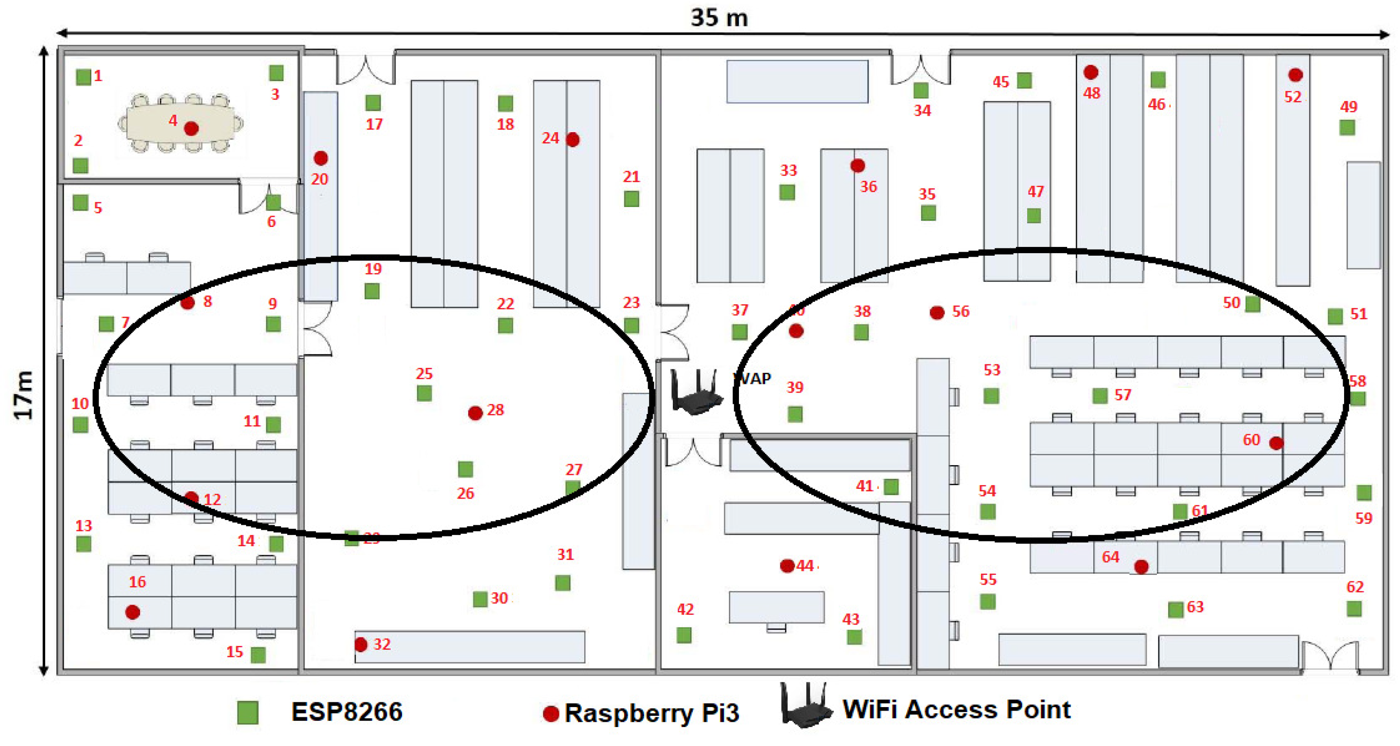 Sensors 19 01442 g017