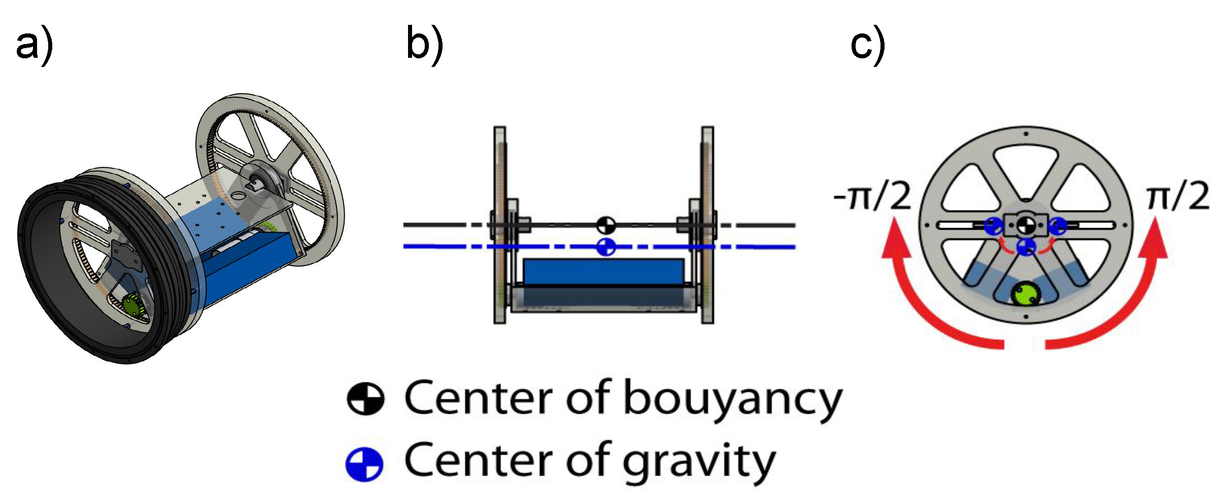 Sensors 19 01445 g005